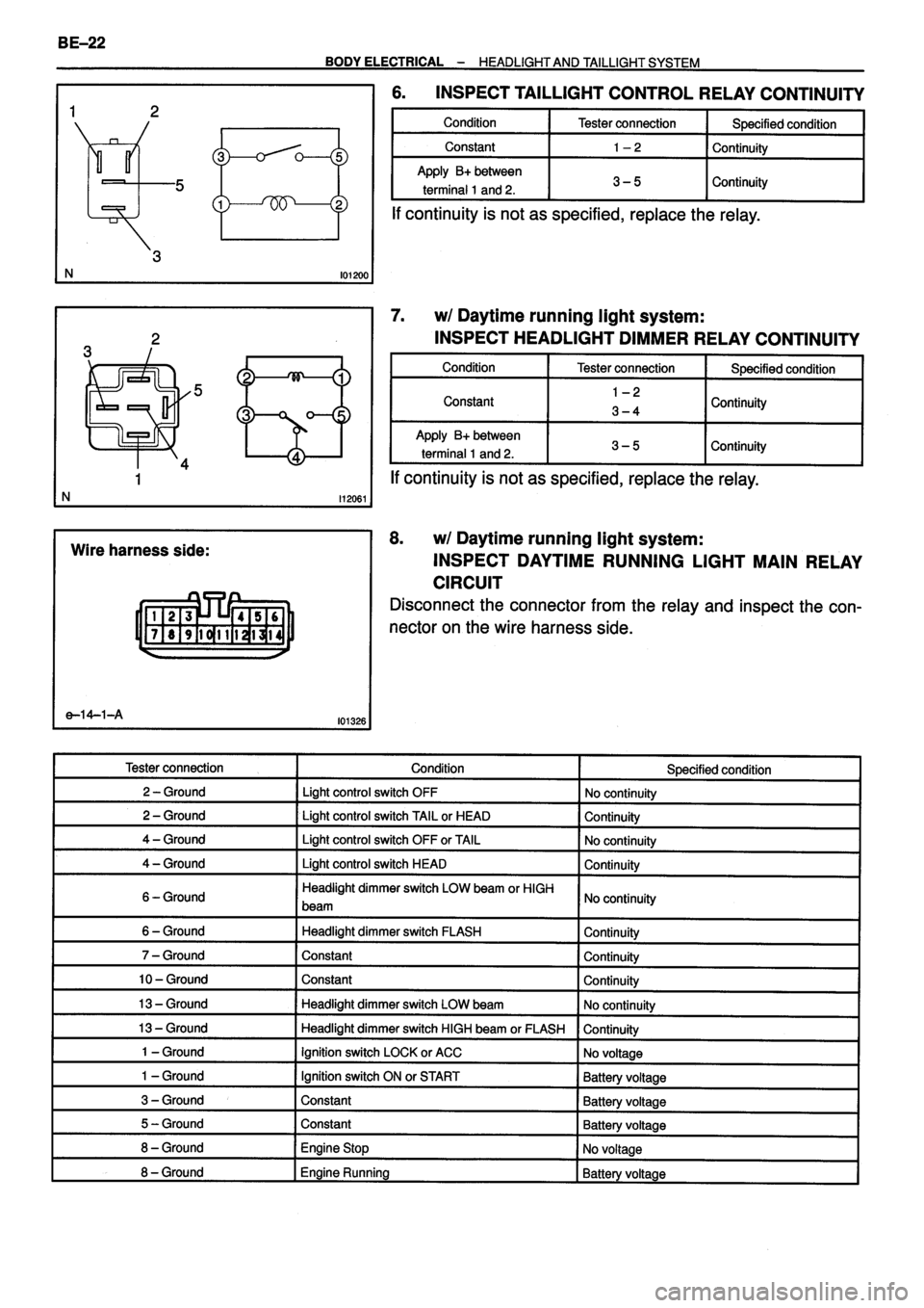 TOYOTA VERSO 1999 Repair Manual TOYOTA VERSO 1999 Repair Manual