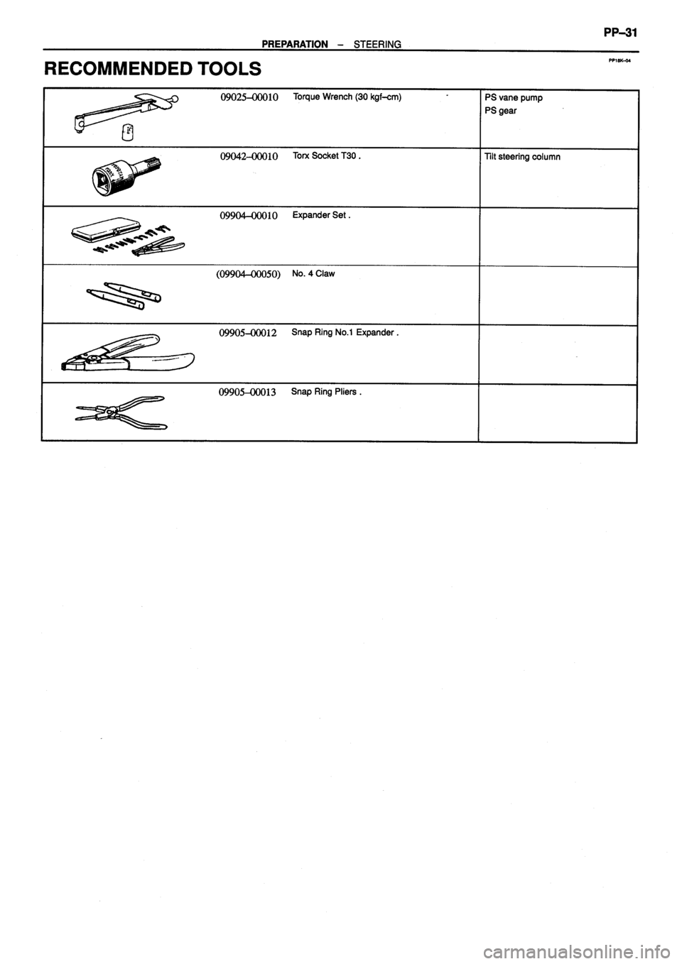 TOYOTA VERSO 1999 Manual Online 