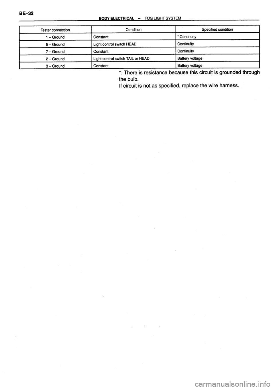 TOYOTA VERSO 1999 Repair Manual TOYOTA VERSO 1999 Repair Manual