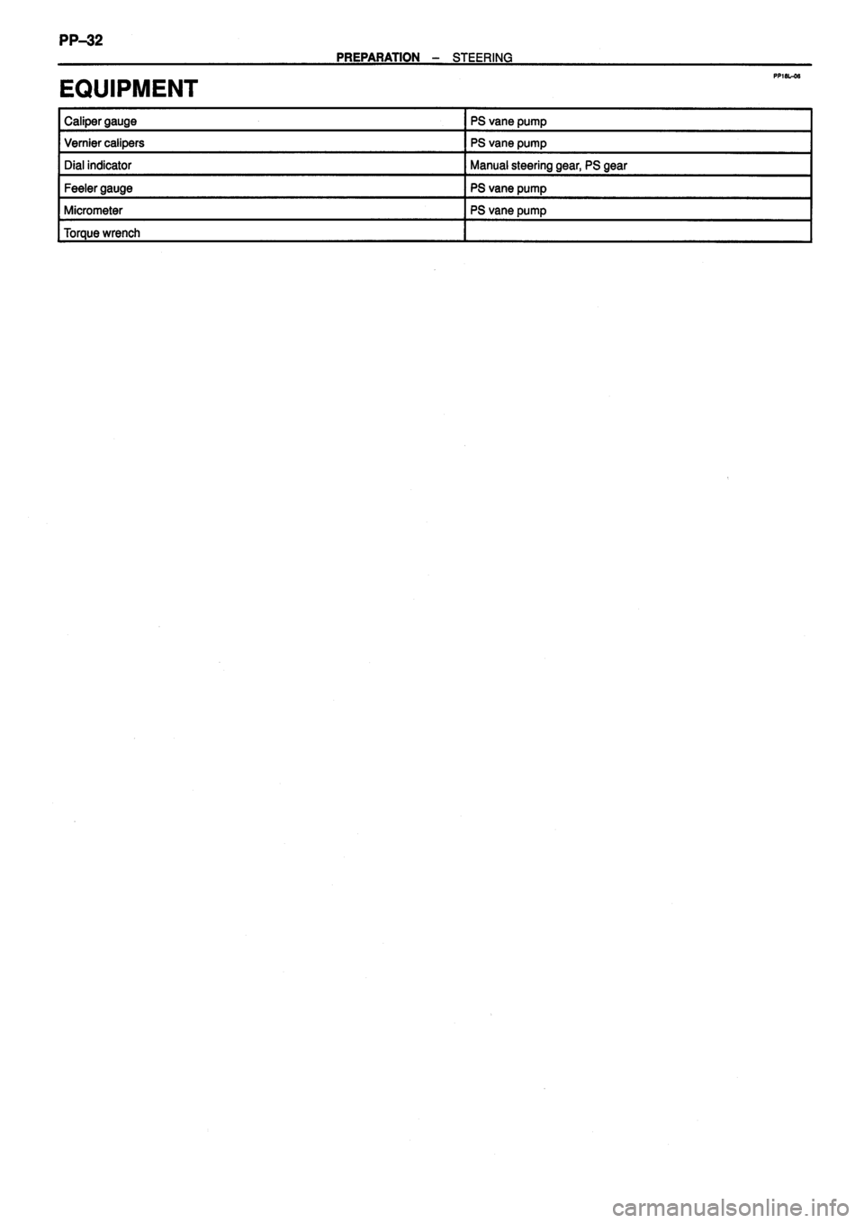 TOYOTA VERSO 1999 Manual Online 