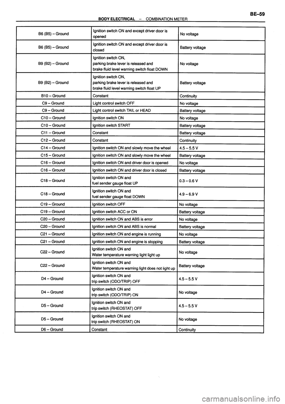 TOYOTA VERSO 1999 Repair Manual TOYOTA VERSO 1999 Repair Manual
