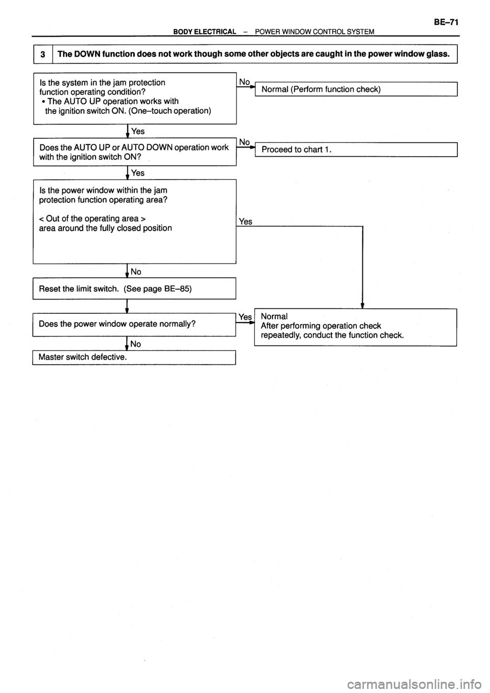 TOYOTA VERSO 1999  Repair Manual 
