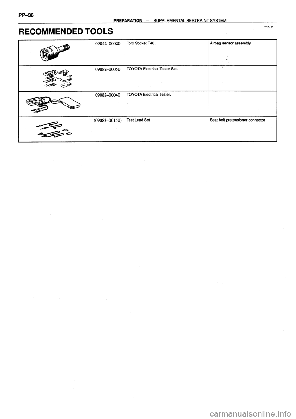 TOYOTA VERSO 1999 Manual Online 