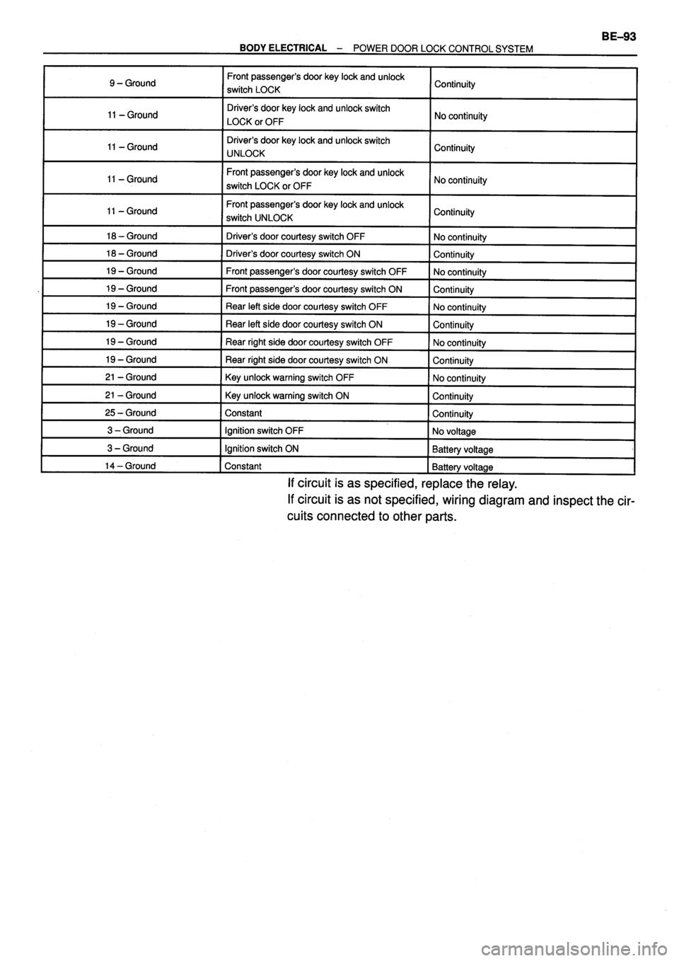 TOYOTA VERSO 1999 Repair Manual TOYOTA VERSO 1999 Repair Manual