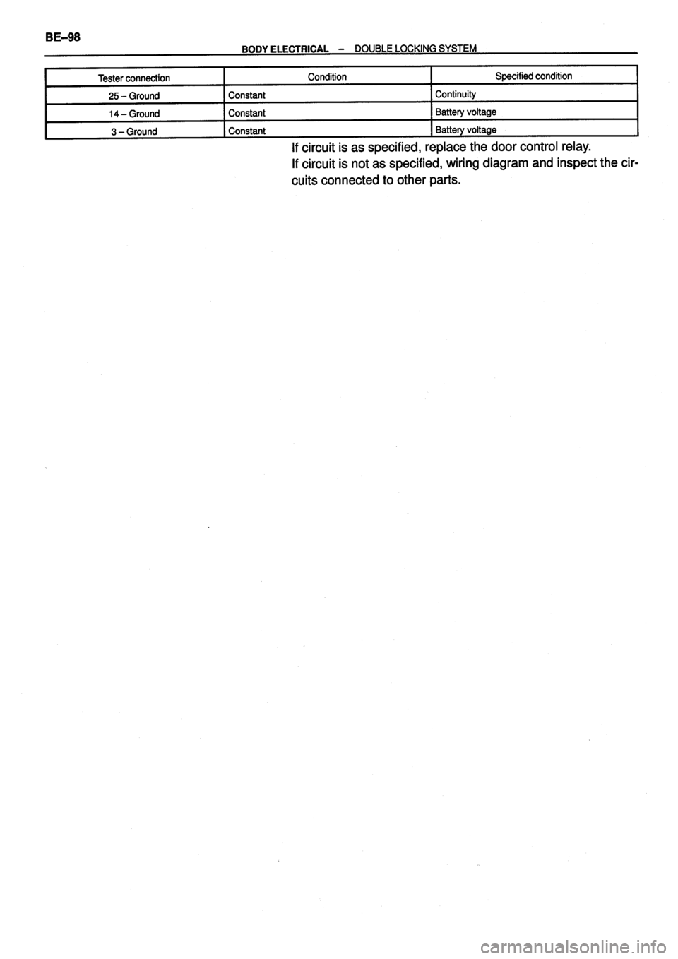 TOYOTA VERSO 1999 Repair Manual TOYOTA VERSO 1999 Repair Manual