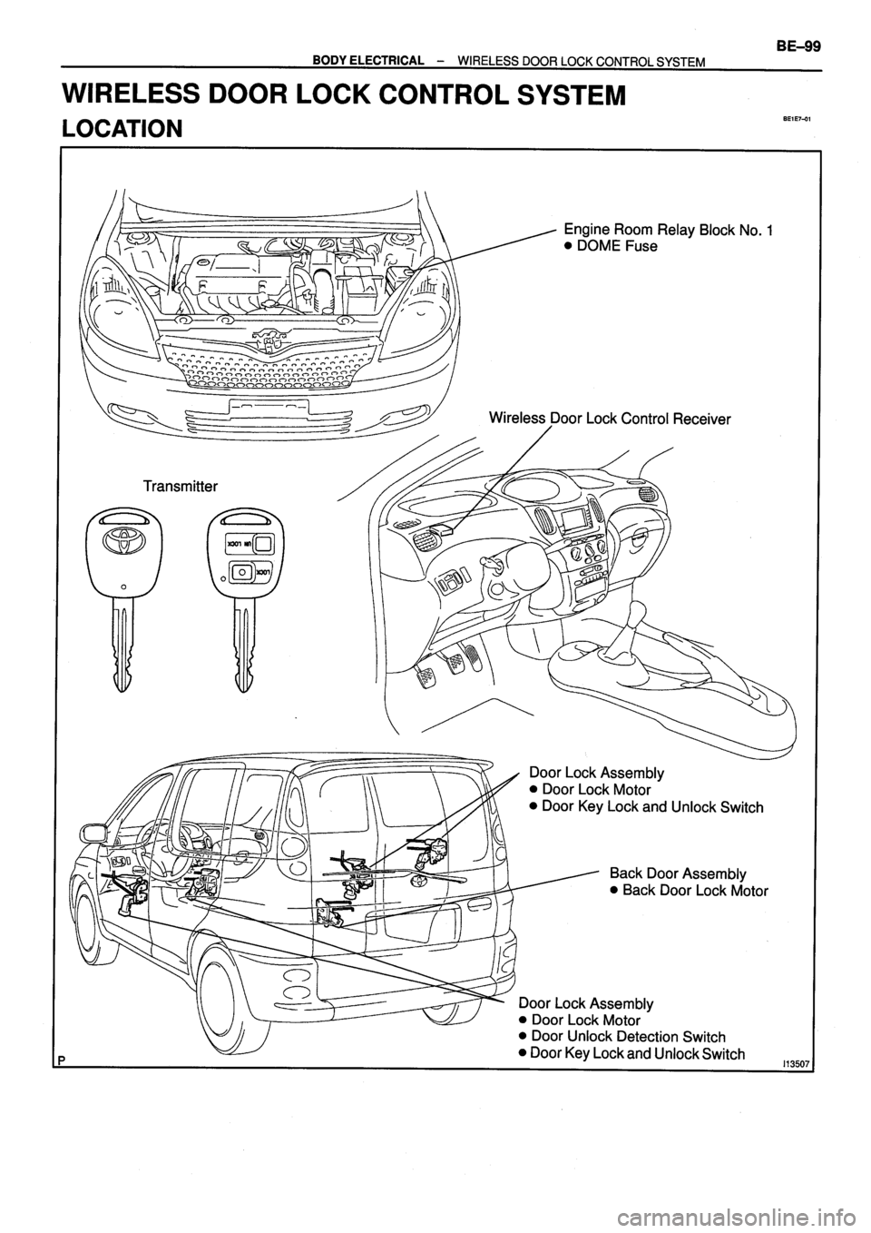 TOYOTA VERSO 1999  Repair Manual 