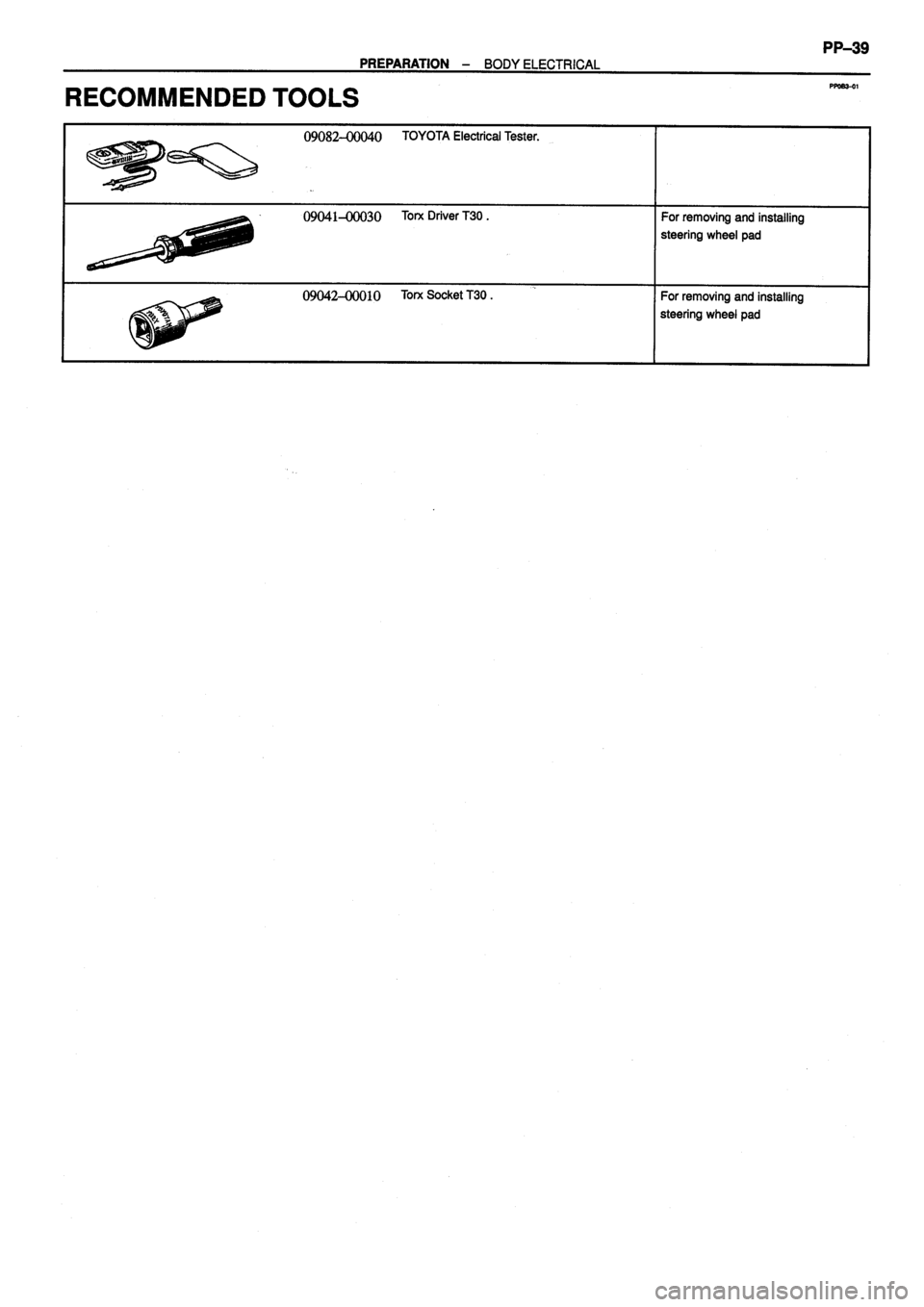 TOYOTA VERSO 1999 Manual Online 