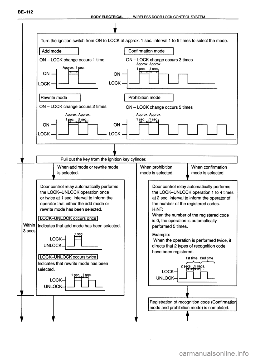 TOYOTA VERSO 1999 Repair Manual TOYOTA VERSO 1999 Repair Manual
