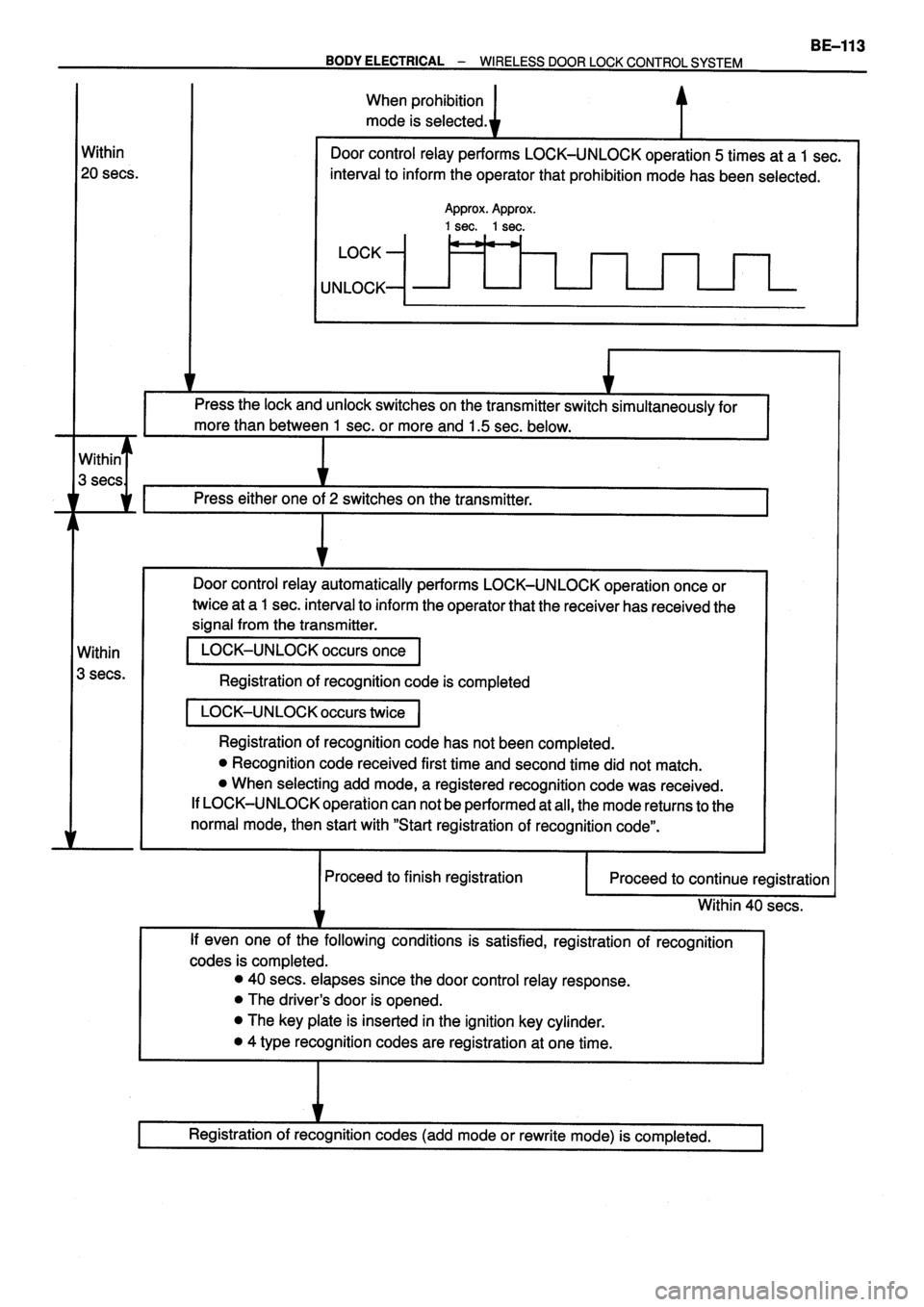 TOYOTA VERSO 1999 Repair Manual TOYOTA VERSO 1999 Repair Manual