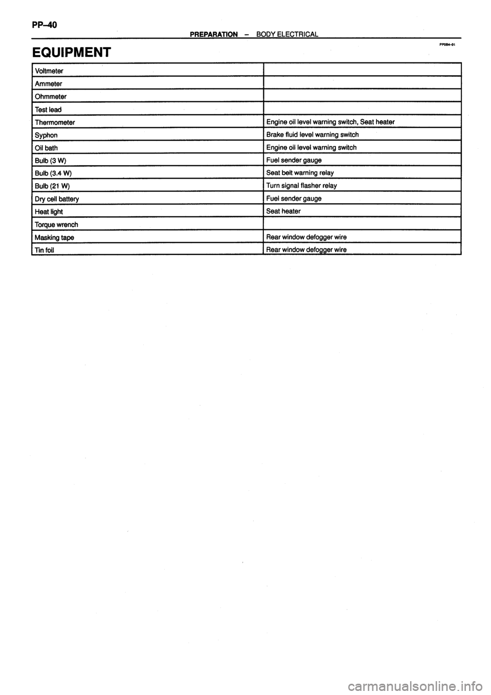 TOYOTA VERSO 1999 Manual Online 