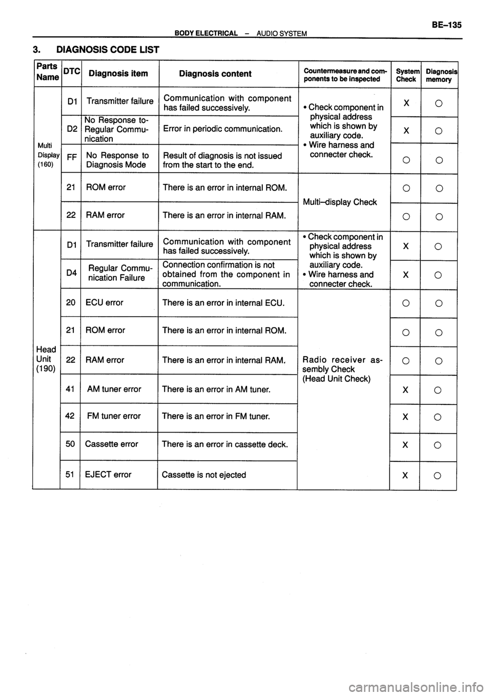 TOYOTA VERSO 1999 Repair Manual TOYOTA VERSO 1999 Repair Manual