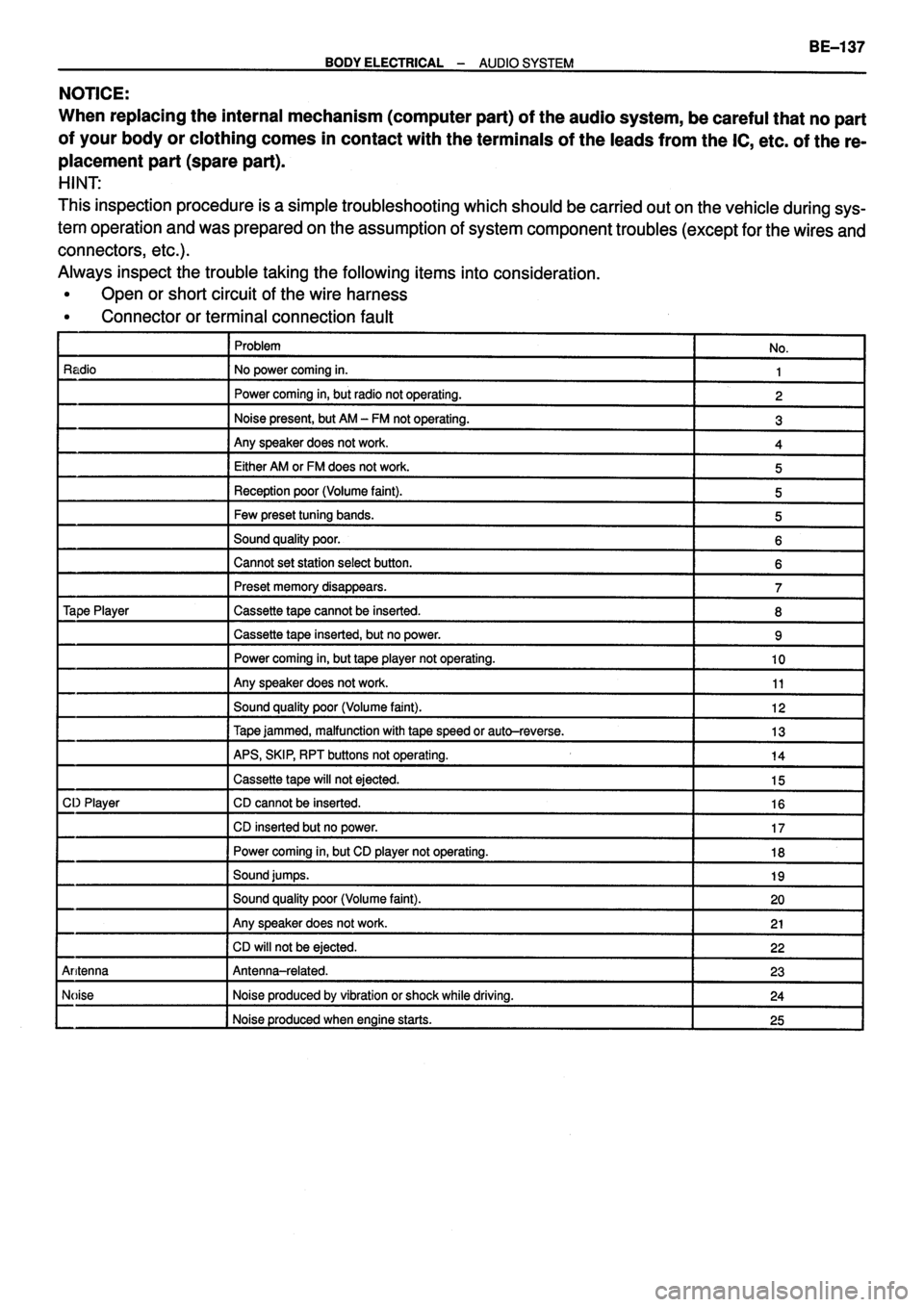 TOYOTA VERSO 1999 Repair Manual TOYOTA VERSO 1999 Repair Manual