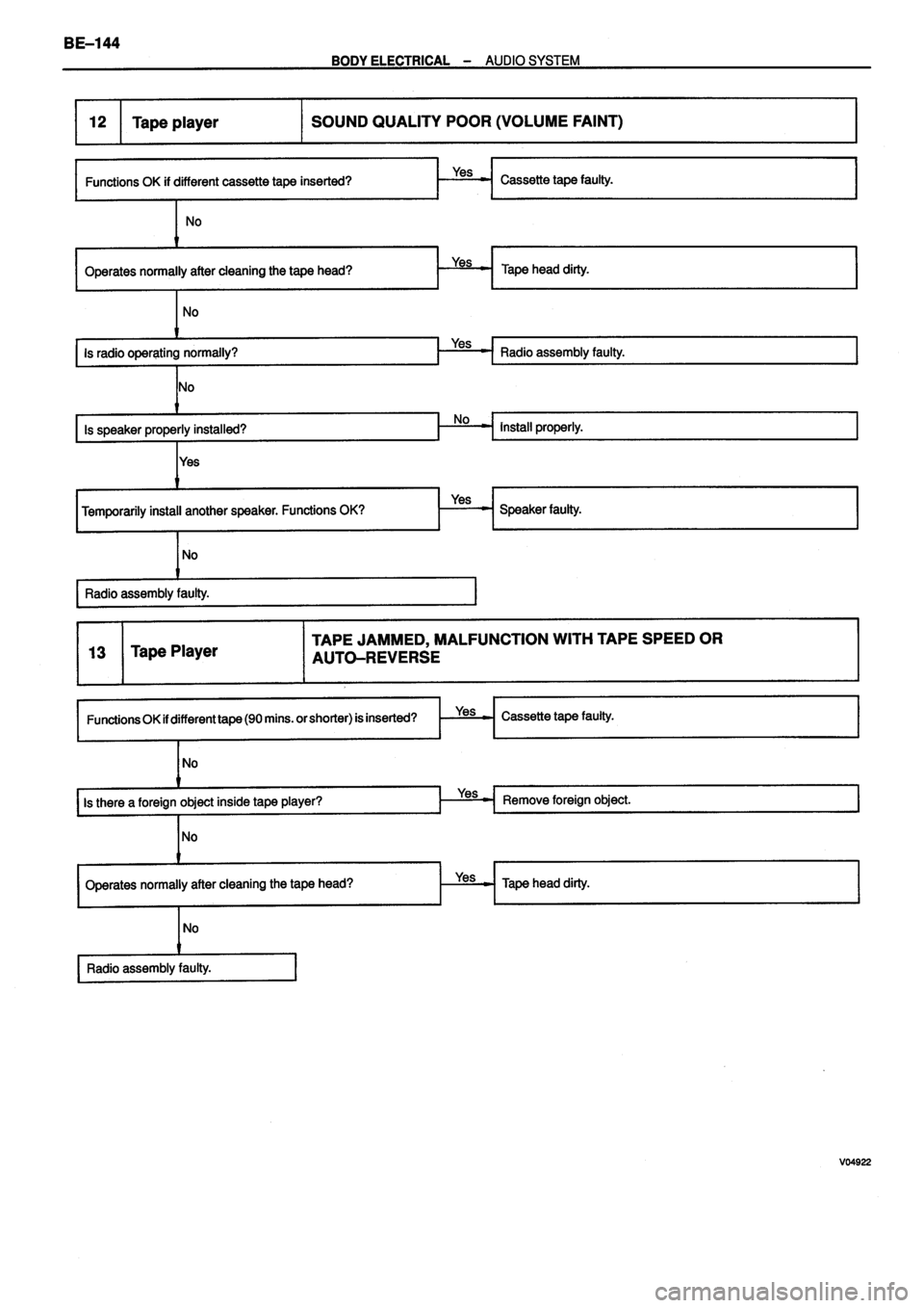 TOYOTA VERSO 1999 Repair Manual TOYOTA VERSO 1999 Repair Manual