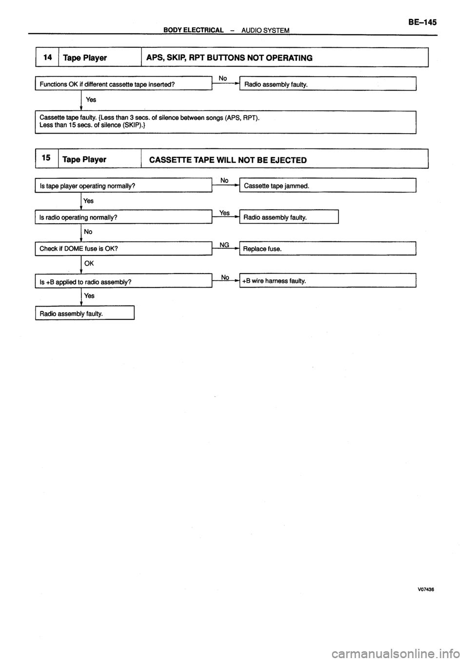 TOYOTA VERSO 1999 Repair Manual TOYOTA VERSO 1999 Repair Manual
