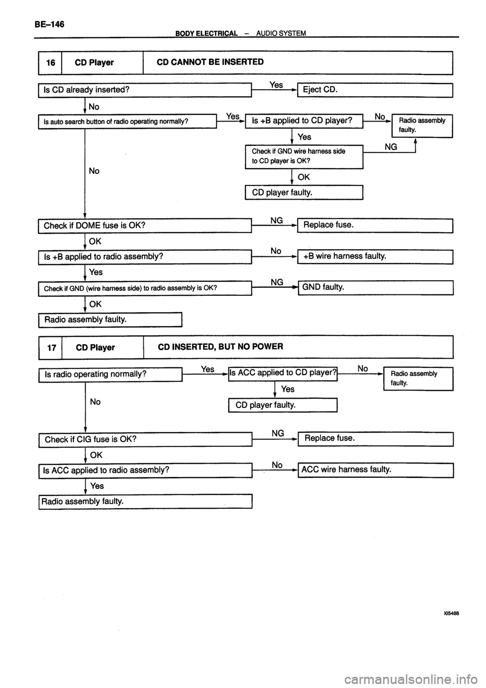 TOYOTA VERSO 1999 Repair Manual TOYOTA VERSO 1999 Repair Manual