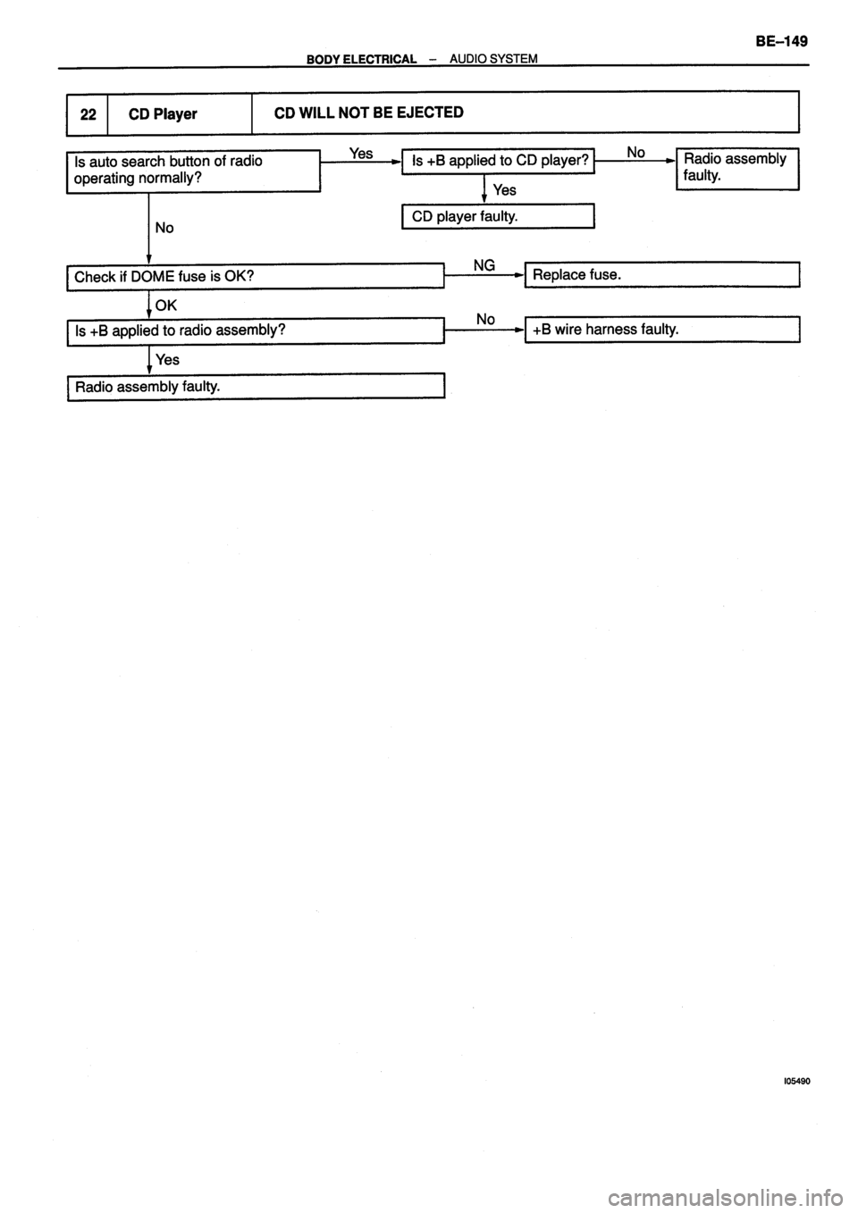 TOYOTA VERSO 1999 Repair Manual TOYOTA VERSO 1999 Repair Manual