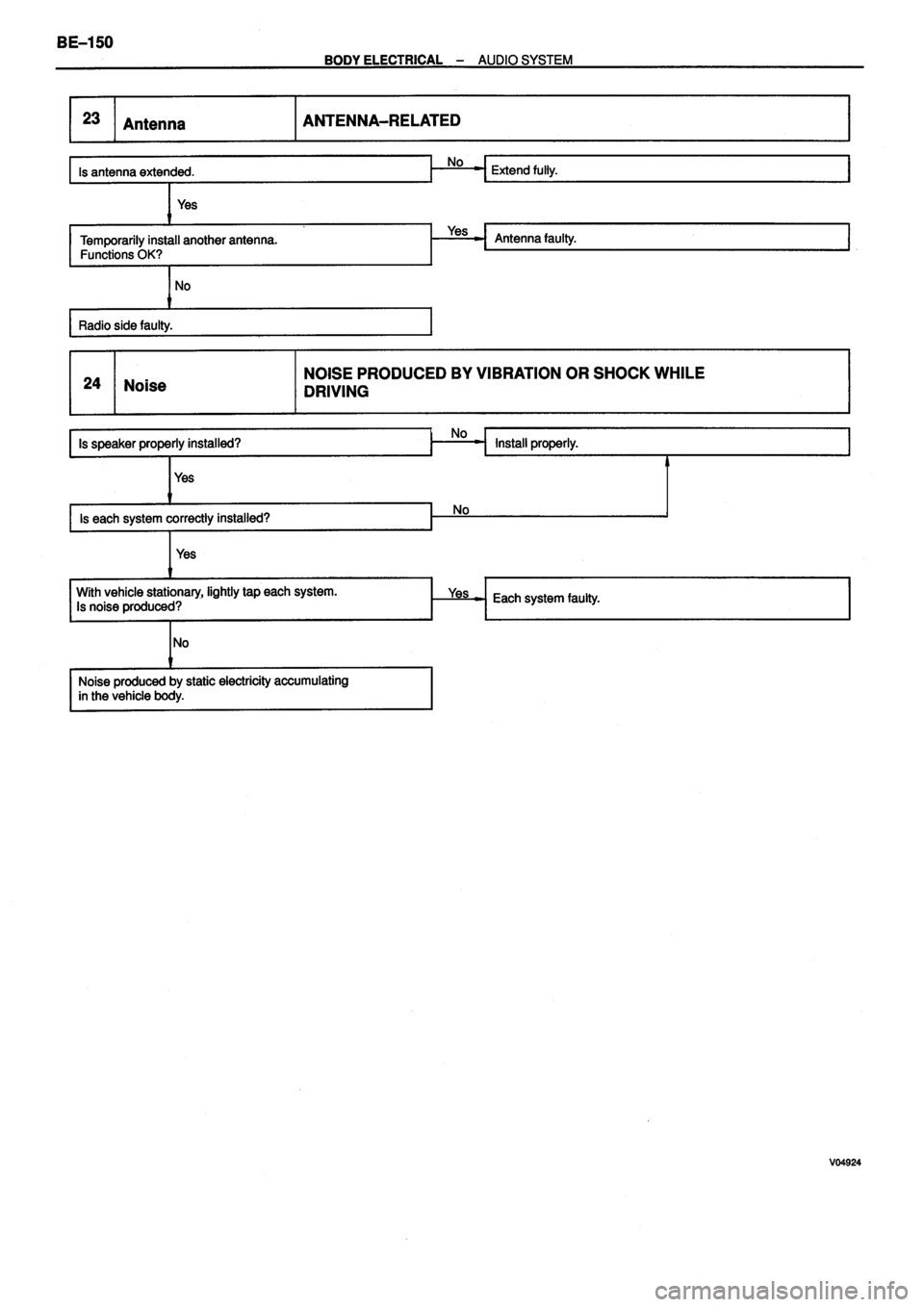 TOYOTA VERSO 1999 Repair Manual TOYOTA VERSO 1999 Repair Manual
