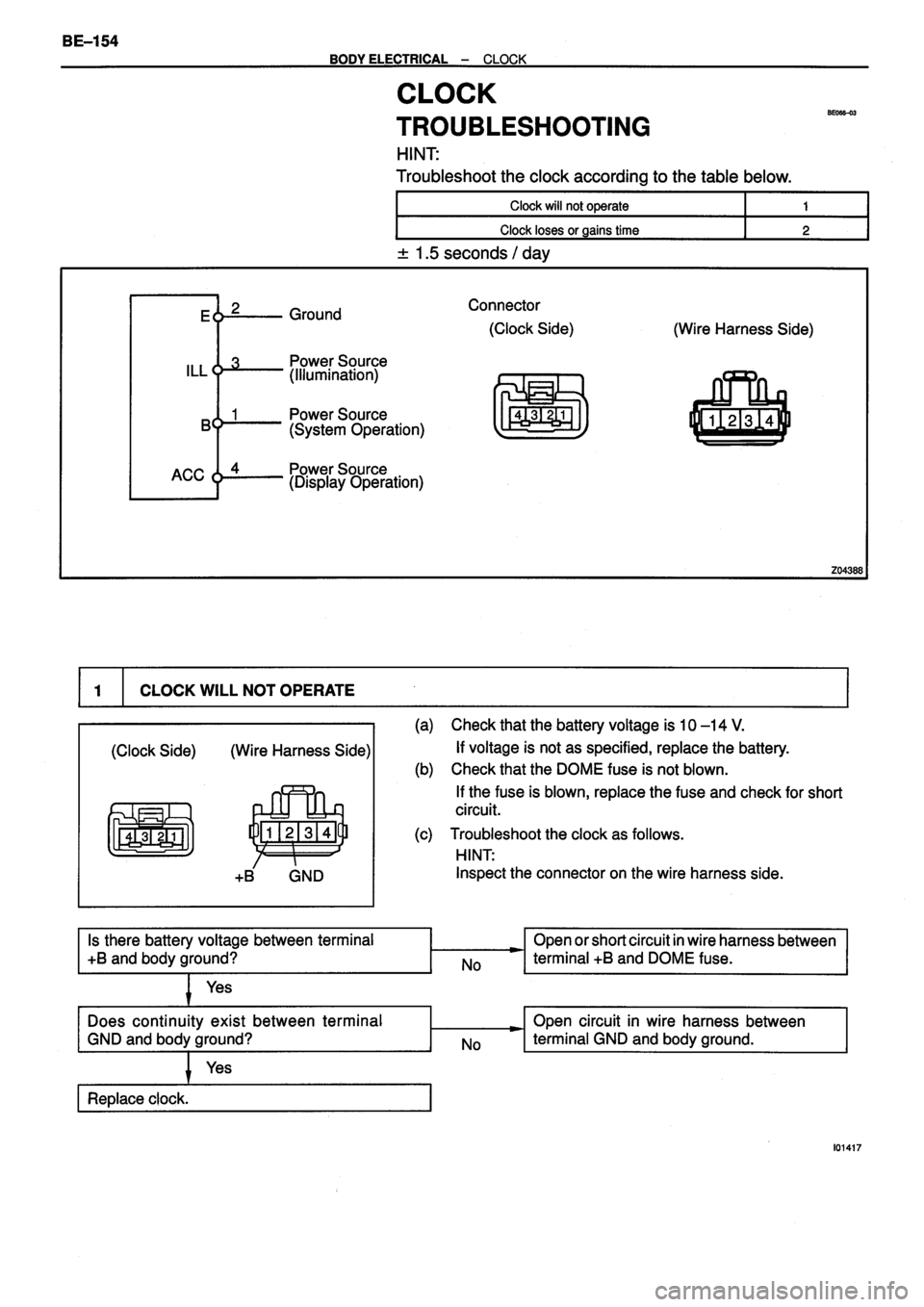 TOYOTA VERSO 1999 Repair Manual TOYOTA VERSO 1999 Repair Manual