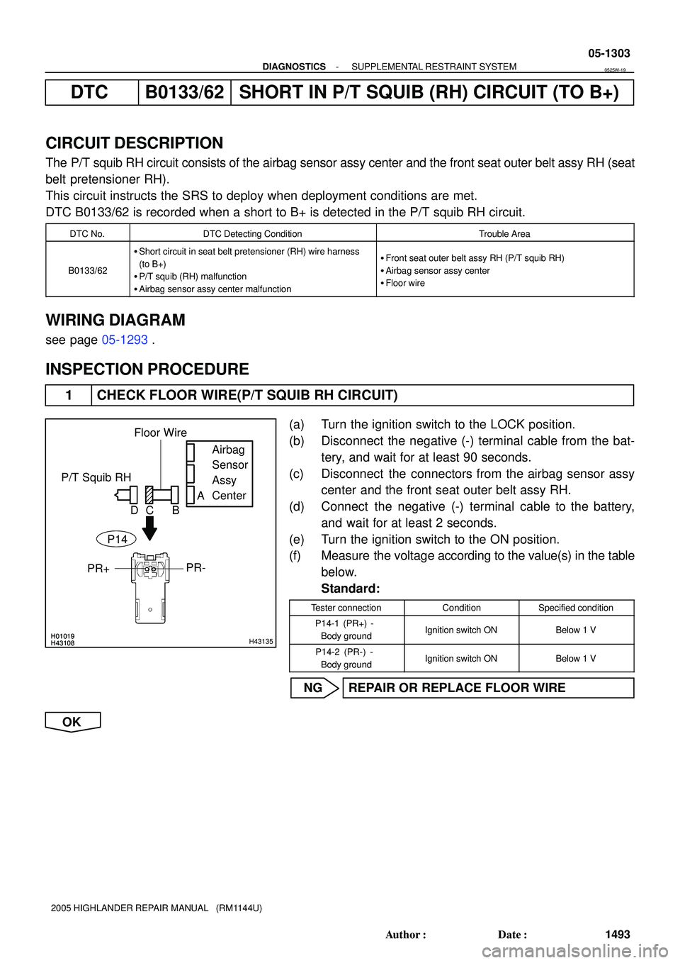 TOYOTA HIGHLANDER 2001  Service Repair Manual H01019H43108H01019H43108H43135
P/T Squib RH
PR-Airbag 
Sensor 
Assy 
Center
Floor Wire
A
B C D
PR+P14
- DIAGNOSTICSSUPPLEMENTAL RESTRAINT SYSTEM
05-1303
1493 Author: Date:
2005 HIGHLANDER REPAIR MAN