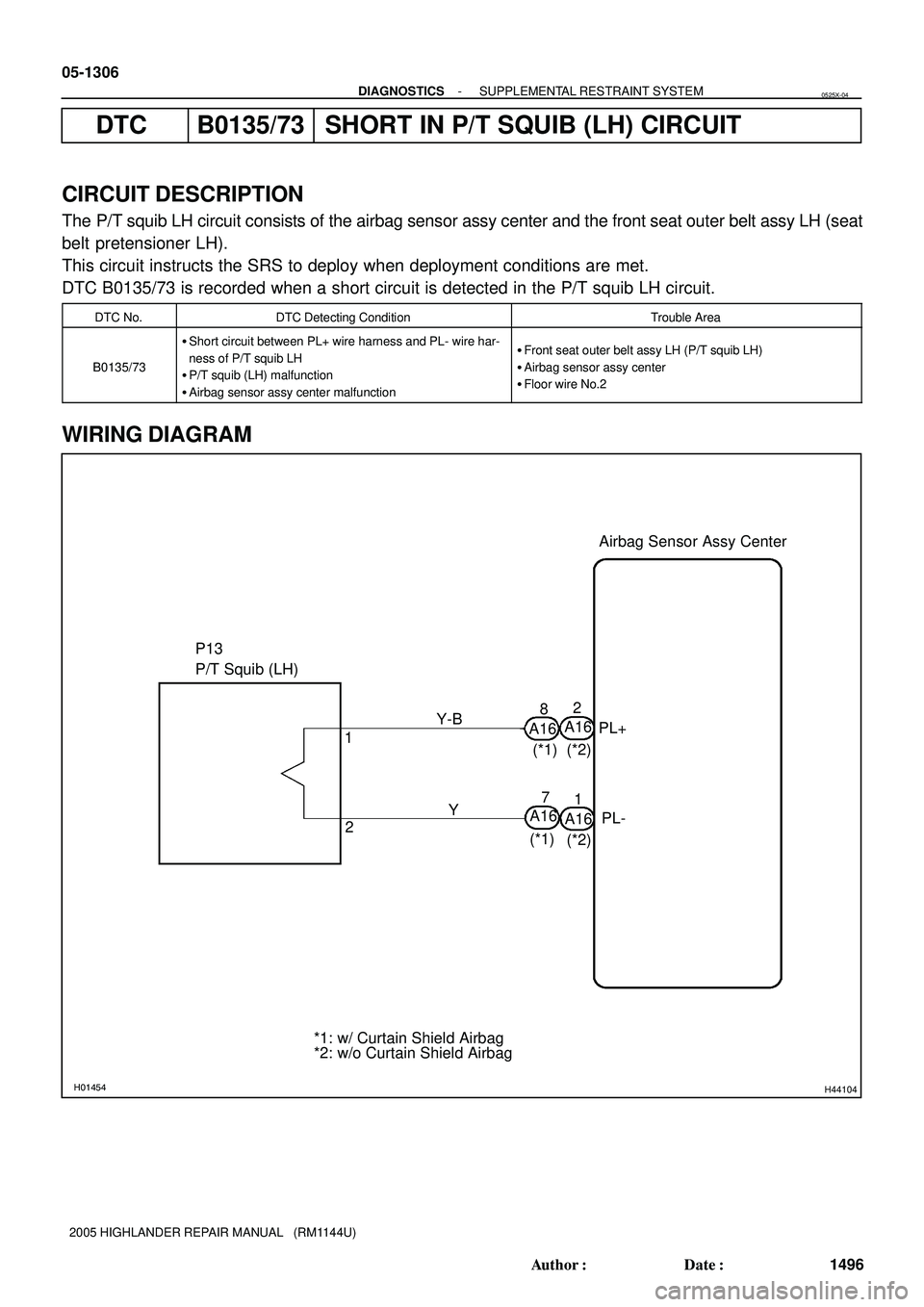 TOYOTA HIGHLANDER 2001  Service Repair Manual H01454H44104
Airbag Sensor Assy Center
P13
P/T Squib (LH)
2
A16
PL+ Y-B
1
A16PL- Y 1
28
7
A16
*1: w/ Curtain Shield Airbag
*2: w/o Curtain Shield Airbag(*2)
(*2) (*1)(*1) A16 05-1306
- DIAGNOSTICSSUPP