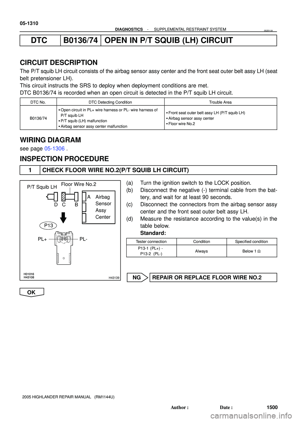 TOYOTA HIGHLANDER 2001  Service Repair Manual H01016H43108H01016H43108H43139
P/T Squib LH
PL- PL+Airbag
Sensor
Assy 
CenterFloor Wire No.2
A
B C D
P13
05-1310
- DIAGNOSTICSSUPPLEMENTAL RESTRAINT SYSTEM
1500 Author: Date:
2005 HIGHLANDER REPAIR 