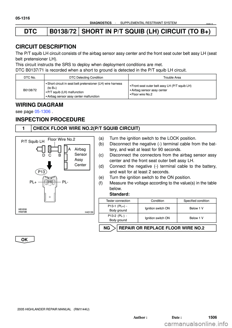 TOYOTA HIGHLANDER 2001  Service Repair Manual H01016H43108H01016H43108H43139
P/T Squib LH
PL- PL+Airbag
Sensor
Assy 
CenterFloor Wire No.2
A
B C D
P13
05-1316
- DIAGNOSTICSSUPPLEMENTAL RESTRAINT SYSTEM
1506 Author: Date:
2005 HIGHLANDER REPAIR 