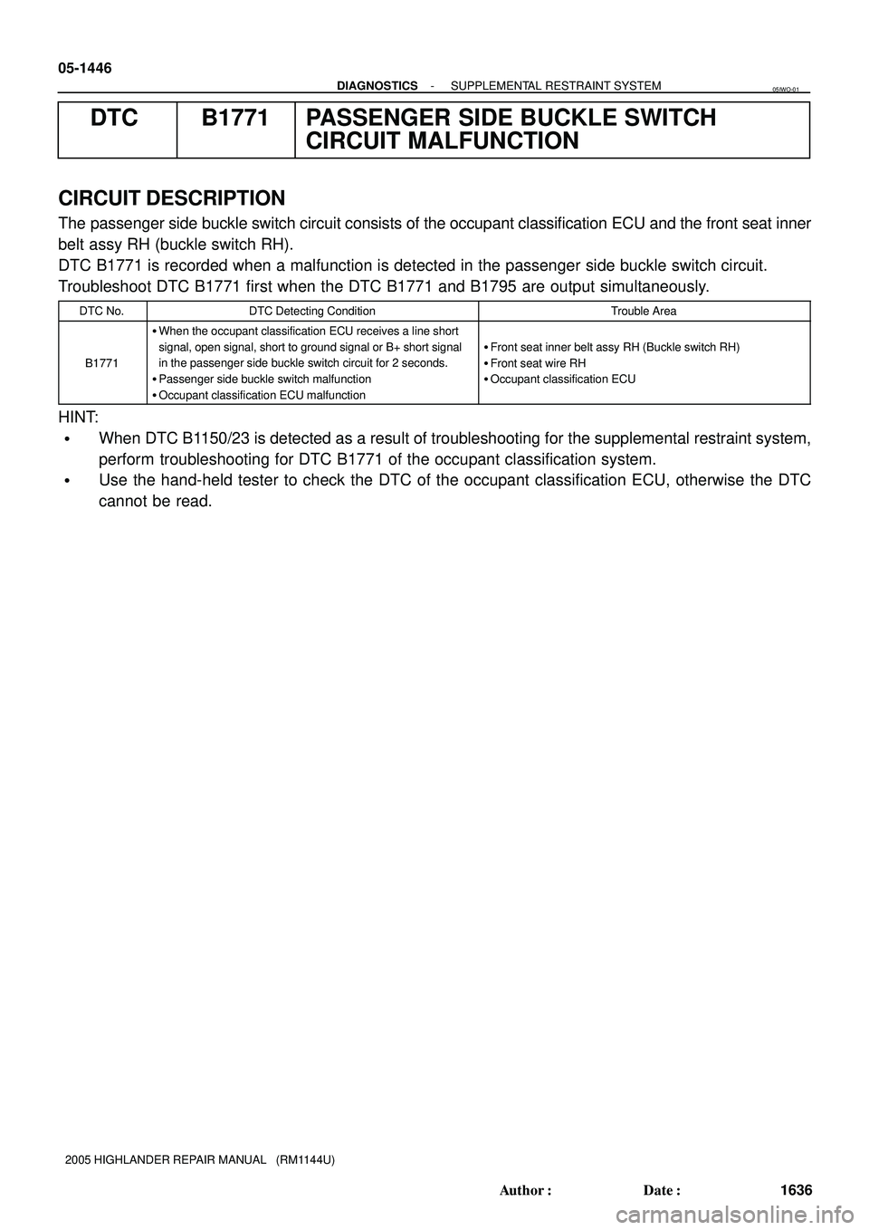 TOYOTA HIGHLANDER 2001  Service Repair Manual 05-1446
- DIAGNOSTICSSUPPLEMENTAL RESTRAINT SYSTEM
1636 Author: Date:
2005 HIGHLANDER REPAIR MANUAL   (RM1144U)
DTC B1771 PASSENGER SIDE BUCKLE SWITCH
CIRCUIT MALFUNCTION
CIRCUIT DESCRIPTION
The pas