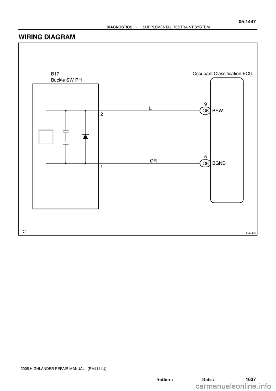 TOYOTA HIGHLANDER 2001  Service Repair Manual H43432
B17
Buckle SW RH
O6 2
1L
GR9
5BSW
BGND O6 Occupant Classification ECU
- DIAGNOSTICSSUPPLEMENTAL RESTRAINT SYSTEM
05-1447
1637 Author: Date:
2005 HIGHLANDER REPAIR MANUAL   (RM1144U)
WIRING DI
