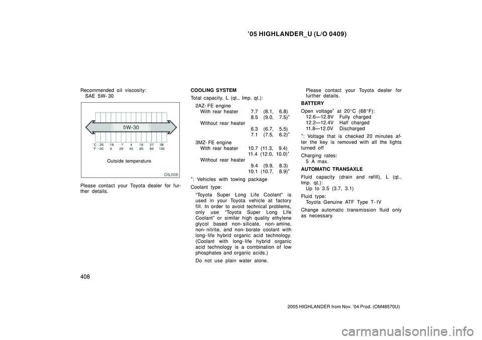 TOYOTA HIGHLANDER 2001 Service Repair Manual 05 HIGHLANDER_U (L/O 0409)
408
2005 HIGHLANDER from Nov. 04 Prod. (OM48570U)
Recommended oil viscosity:
SAE 5W- 30
Outside temperature
Please contact your Toyota dealer for fur-
ther details.COOLING TOYOTA HIGHLANDER 2001 Service Repair Manual 05 HIGHLANDER_U (L/O 0409)
408
2005 HIGHLANDER from Nov. 04 Prod. (OM48570U)
Recommended oil viscosity:
SAE 5W- 30
Outside temperature
Please contact your Toyota dealer for fur-
ther details.COOLING