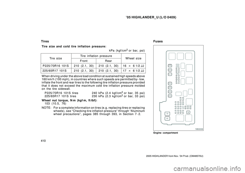 TOYOTA HIGHLANDER 2001 Service Repair Manual 05 HIGHLANDER_U (L/O 0409)
410
2005 HIGHLANDER from Nov. 04 Prod. (OM48570U)
Engine compartment
Tires
Ti r e siz eTi r e inf lat ion pr es s ur e
Front Rear
P225/70R16 101S
225/65R17 101S210 (2.1, 3 TOYOTA HIGHLANDER 2001 Service Repair Manual 05 HIGHLANDER_U (L/O 0409)
410
2005 HIGHLANDER from Nov. 04 Prod. (OM48570U)
Engine compartment
Tires
Ti r e siz eTi r e inf lat ion pr es s ur e
Front Rear
P225/70R16 101S
225/65R17 101S210 (2.1, 3
