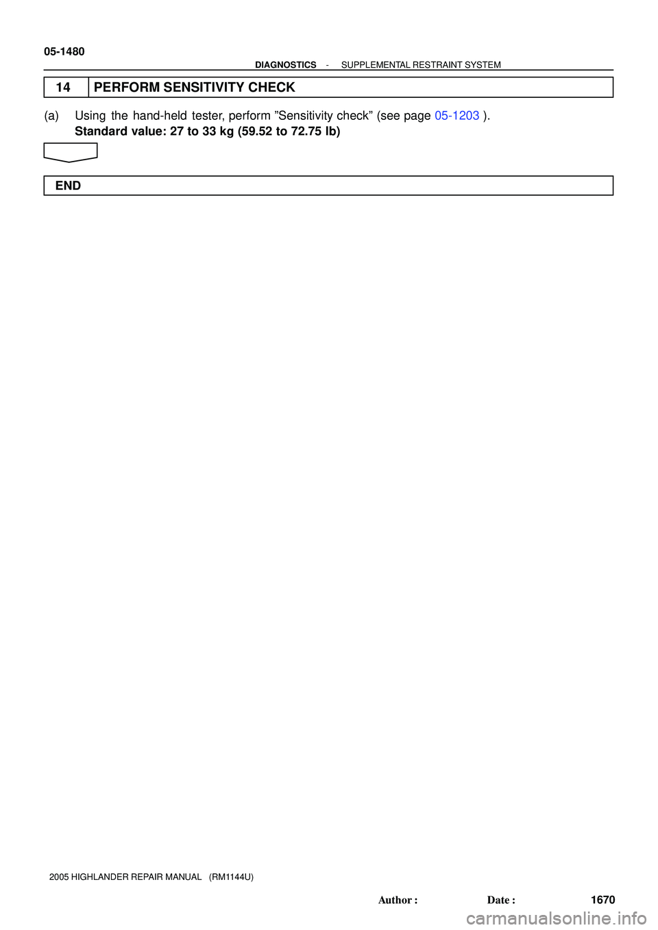 TOYOTA HIGHLANDER 2001  Service Repair Manual 05-1480
- DIAGNOSTICSSUPPLEMENTAL RESTRAINT SYSTEM
1670 Author: Date:
2005 HIGHLANDER REPAIR MANUAL   (RM1144U)
14 PERFORM SENSITIVITY CHECK
(a) Using  the  hand-held  tester, perform ºSensitivity 