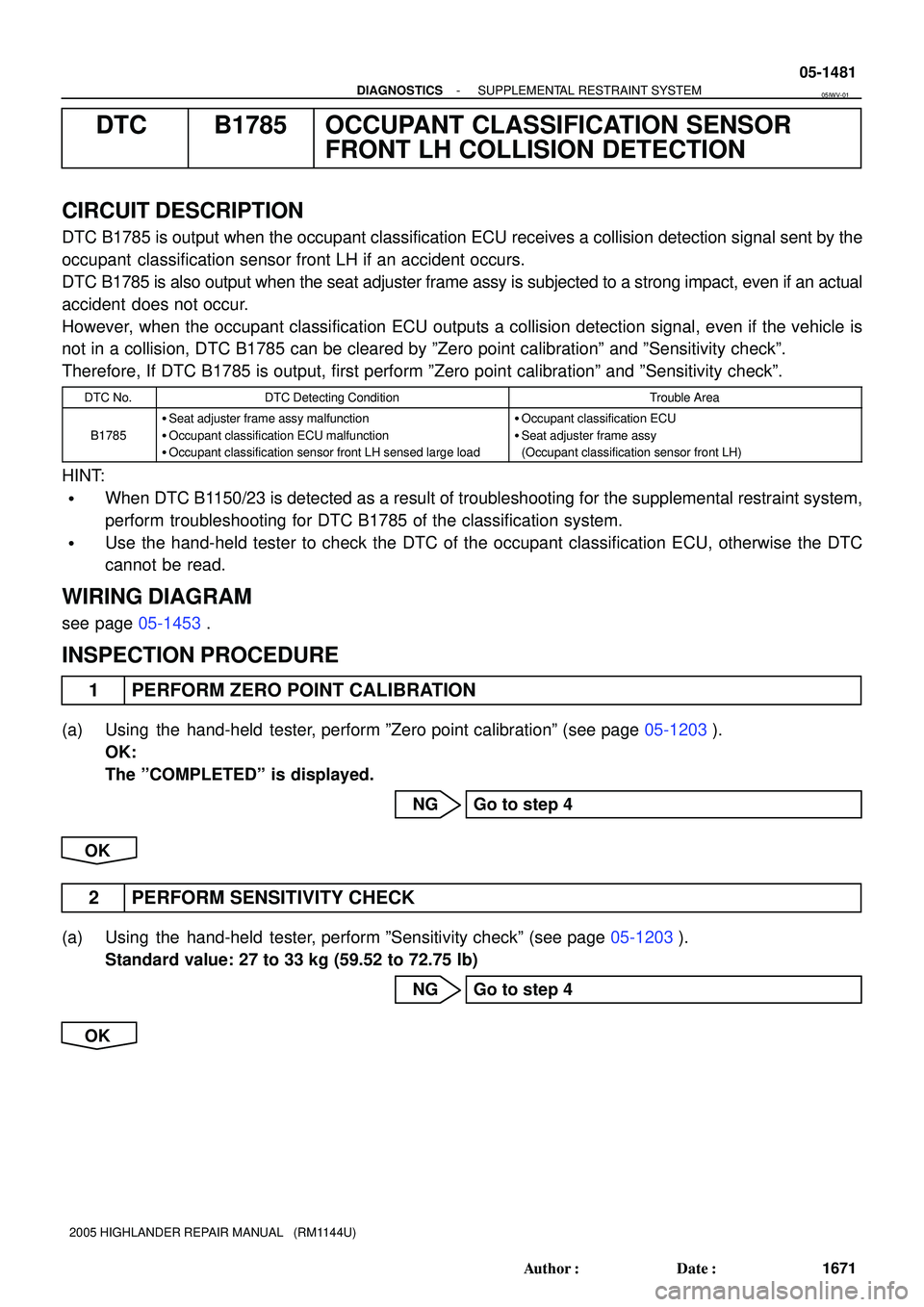 TOYOTA HIGHLANDER 2001  Service Repair Manual - DIAGNOSTICSSUPPLEMENTAL RESTRAINT SYSTEM
05-1481
1671 Author: Date:
2005 HIGHLANDER REPAIR MANUAL   (RM1144U)
DTC B1785 OCCUPANT CLASSIFICATION SENSOR
FRONT LH COLLISION DETECTION
CIRCUIT DESCRIPT