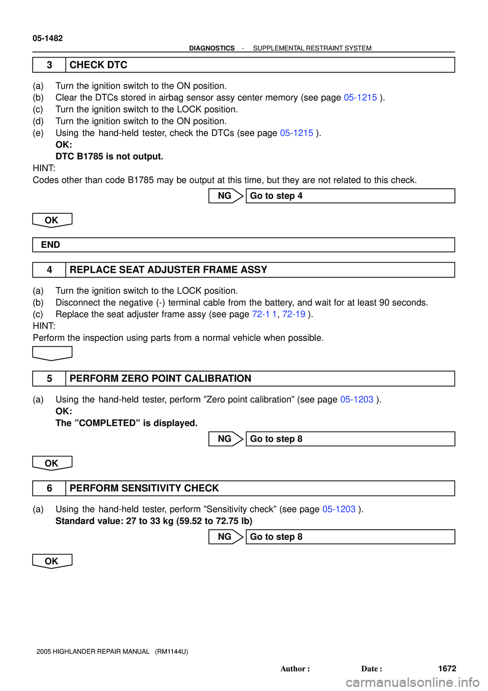 TOYOTA HIGHLANDER 2001  Service Repair Manual 05-1482
- DIAGNOSTICSSUPPLEMENTAL RESTRAINT SYSTEM
1672 Author: Date:
2005 HIGHLANDER REPAIR MANUAL   (RM1144U)
3 CHECK DTC
(a) Turn the ignition switch to the ON position.
(b) Clear the DTCs stored