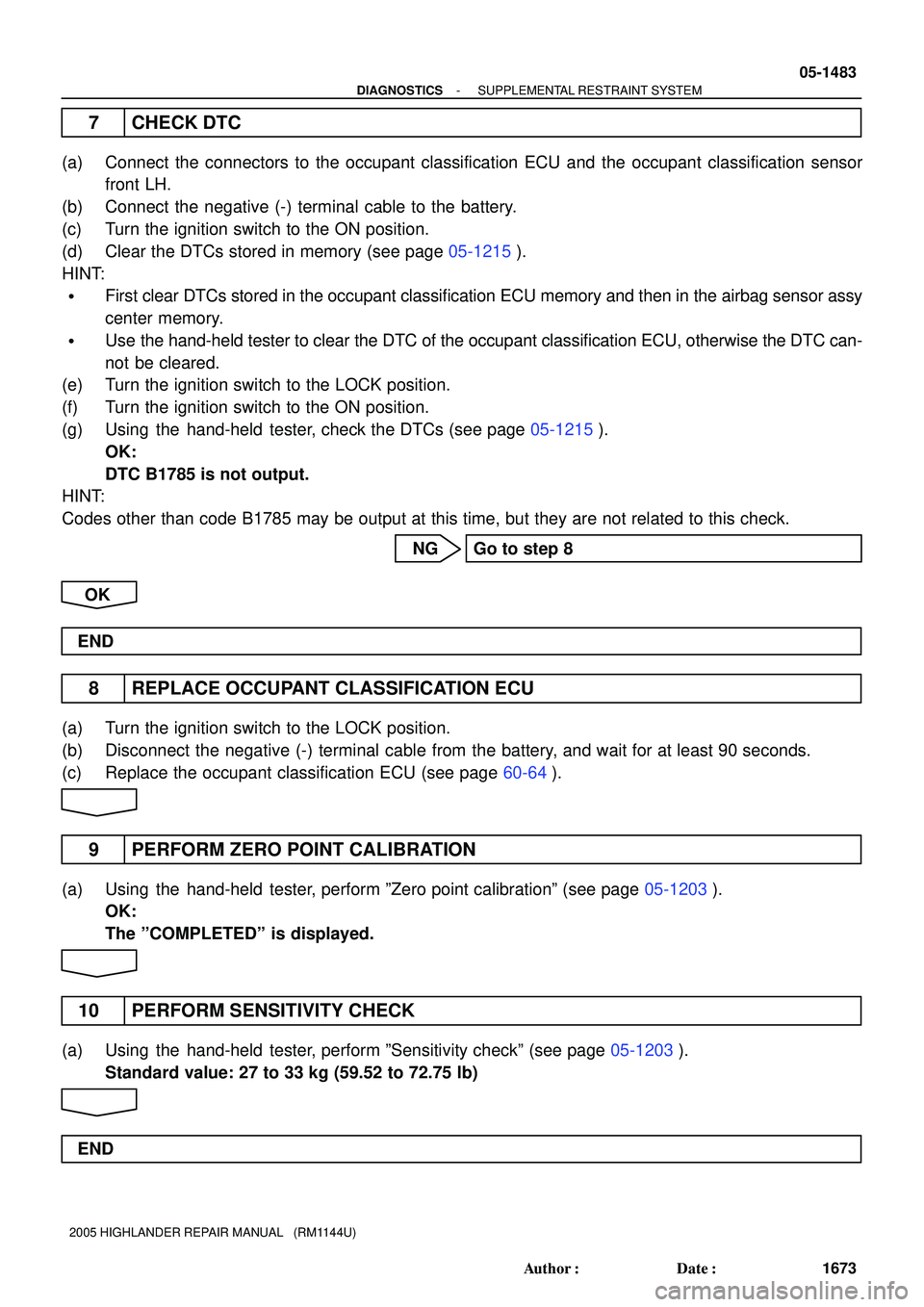 TOYOTA HIGHLANDER 2001  Service Repair Manual - DIAGNOSTICSSUPPLEMENTAL RESTRAINT SYSTEM
05-1483
1673 Author: Date:
2005 HIGHLANDER REPAIR MANUAL   (RM1144U)
7 CHECK DTC
(a) Connect the connectors to the occupant classification ECU and the occu