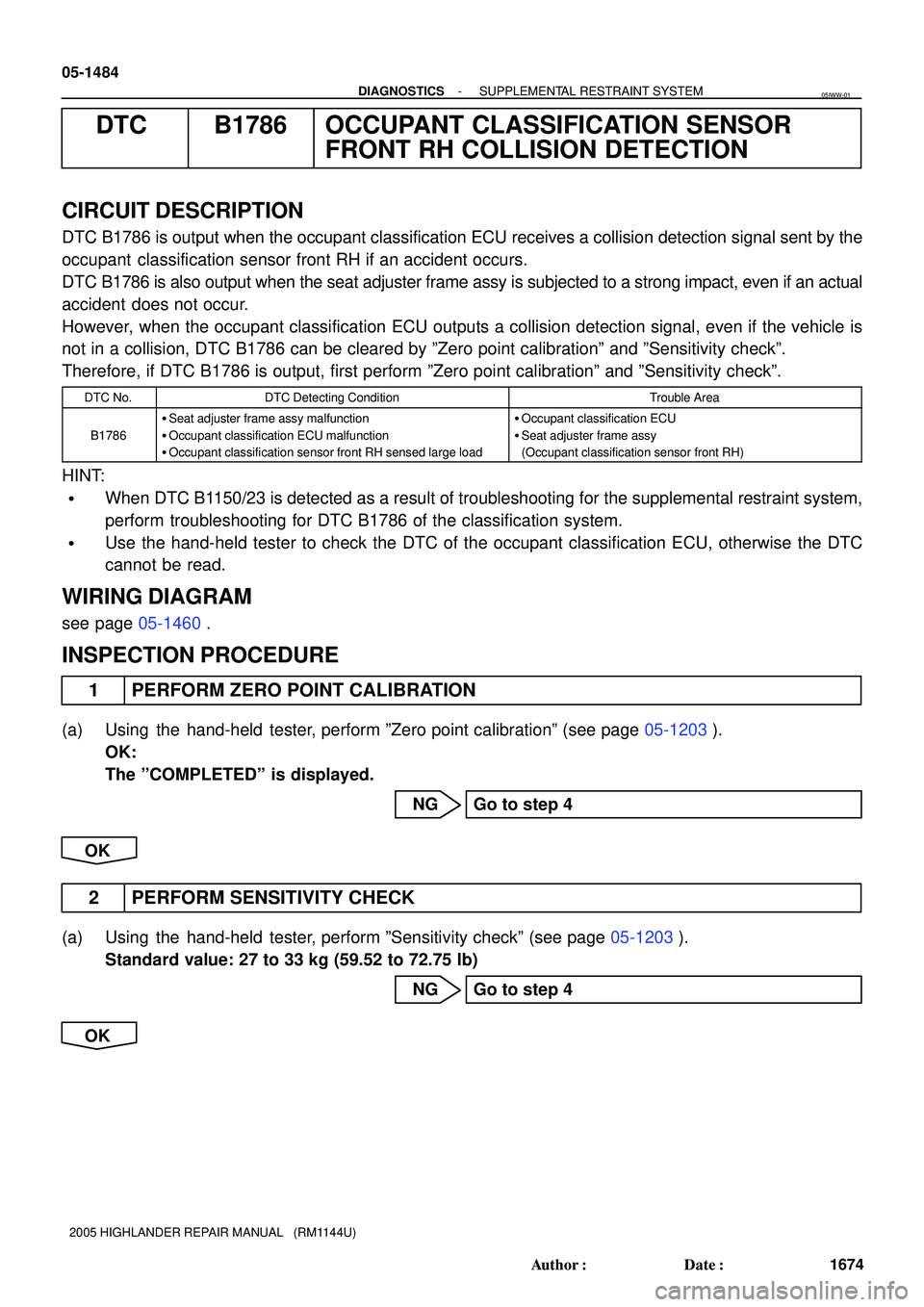 TOYOTA HIGHLANDER 2001  Service Repair Manual 05-1484
- DIAGNOSTICSSUPPLEMENTAL RESTRAINT SYSTEM
1674 Author: Date:
2005 HIGHLANDER REPAIR MANUAL   (RM1144U)
DTC B1786 OCCUPANT CLASSIFICATION SENSOR
FRONT RH COLLISION DETECTION
CIRCUIT DESCRIPT