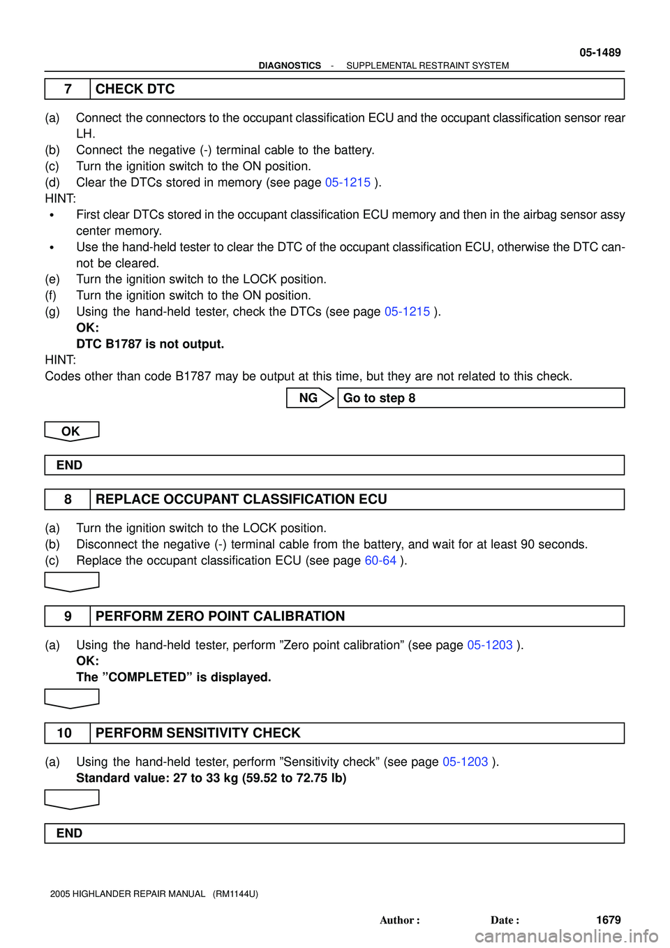TOYOTA HIGHLANDER 2001  Service Repair Manual - DIAGNOSTICSSUPPLEMENTAL RESTRAINT SYSTEM
05-1489
1679 Author: Date:
2005 HIGHLANDER REPAIR MANUAL   (RM1144U)
7 CHECK DTC
(a) Connect  the connectors to the occupant classification ECU and the occ