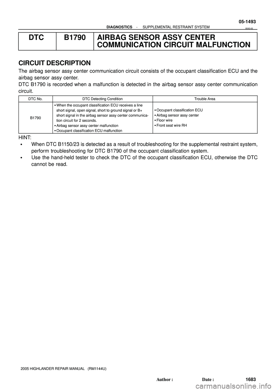 TOYOTA HIGHLANDER 2001  Service Repair Manual - DIAGNOSTICSSUPPLEMENTAL RESTRAINT SYSTEM
05-1493
1683 Author: Date:
2005 HIGHLANDER REPAIR MANUAL   (RM1144U)
DTC B1790 AIRBAG SENSOR ASSY CENTER
COMMUNICATION CIRCUIT MALFUNCTION
CIRCUIT DESCRIPT
