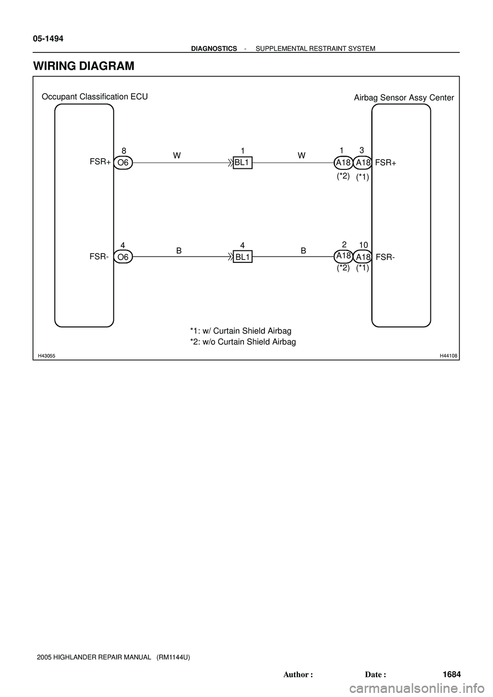 TOYOTA HIGHLANDER 2001  Service Repair Manual H43055H44108
Airbag Sensor Assy Center Occupant Classification ECU
FSR+
FSR- FSR+
FSR-813
410
4 WW
BB
BL1 O6
O6A18
A18 BL1
A18
A18(*1)
(*1) (*2) (*2)1
2
*1: w/ Curtain Shield Airbag
*2: w/o Curtain Sh