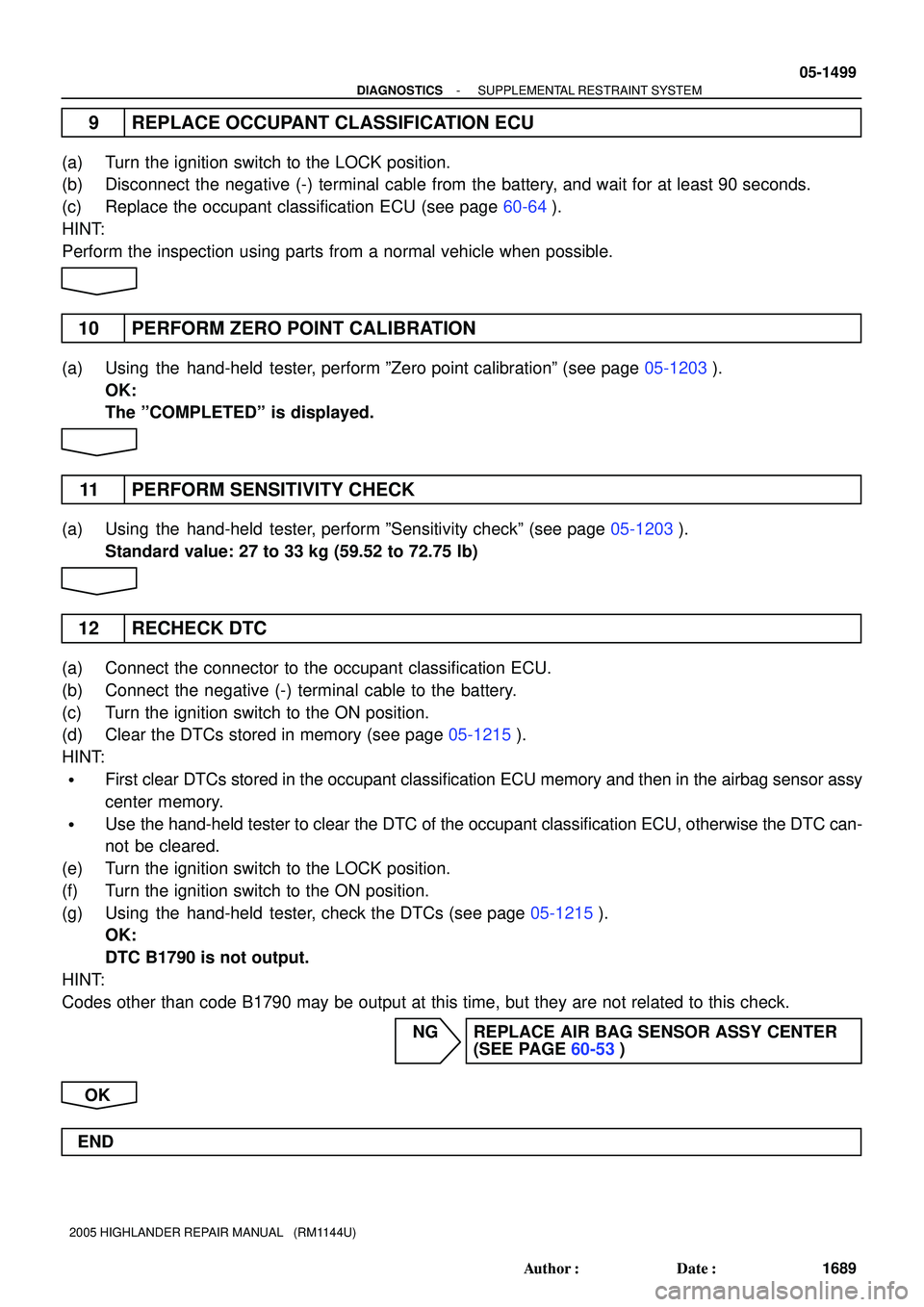 TOYOTA HIGHLANDER 2001  Service Repair Manual - DIAGNOSTICSSUPPLEMENTAL RESTRAINT SYSTEM
05-1499
1689 Author: Date:
2005 HIGHLANDER REPAIR MANUAL   (RM1144U)
9 REPLACE OCCUPANT CLASSIFICATION ECU
(a) Turn the ignition switch to the LOCK positio