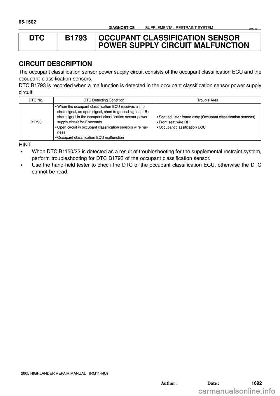 TOYOTA HIGHLANDER 2001  Service Repair Manual 05-1502
- DIAGNOSTICSSUPPLEMENTAL RESTRAINT SYSTEM
1692 Author: Date:
2005 HIGHLANDER REPAIR MANUAL   (RM1144U)
DTC B1793 OCCUPANT CLASSIFICATION SENSOR
POWER SUPPLY CIRCUIT MALFUNCTION
CIRCUIT DESC