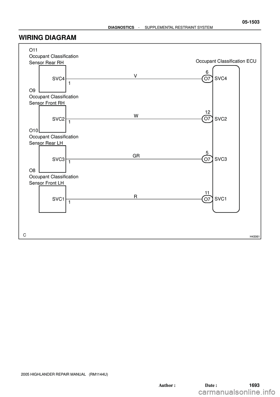 TOYOTA HIGHLANDER 2001  Service Repair Manual H43061
O11
Occupant Classification
Sensor Rear RHOccupant Classification ECU
1V
O76
SVC4
SVC2
SVC3
SVC1 O9
Occupant Classification
Sensor Front RH
1W
O712
O10
Occupant Classification
Sensor Rear LH
1O