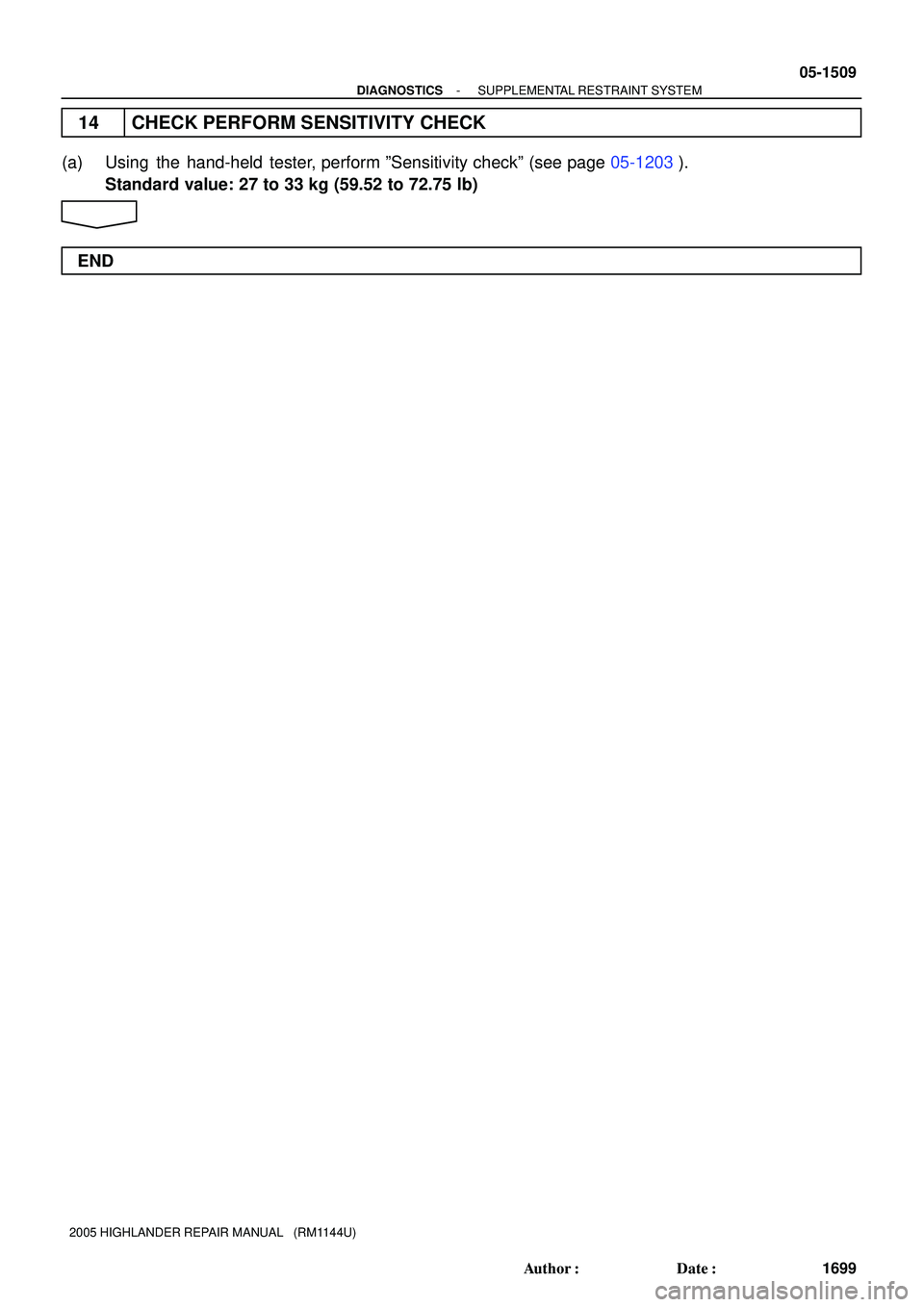 TOYOTA HIGHLANDER 2001  Service Repair Manual - DIAGNOSTICSSUPPLEMENTAL RESTRAINT SYSTEM
05-1509
1699 Author: Date:
2005 HIGHLANDER REPAIR MANUAL   (RM1144U)
14 CHECK PERFORM SENSITIVITY CHECK
(a) Using  the  hand-held  tester, perform ºSensit