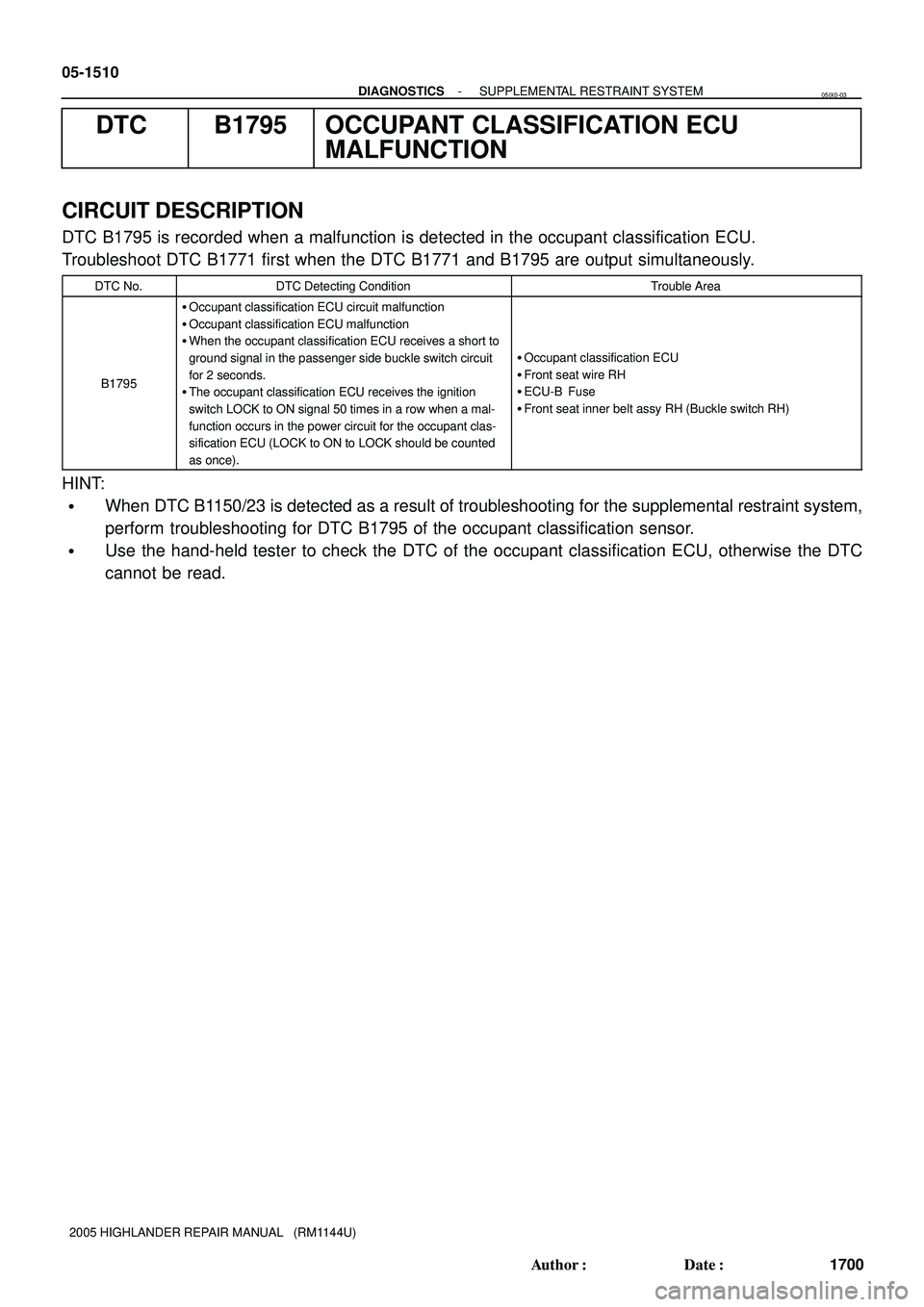 TOYOTA HIGHLANDER 2001  Service Repair Manual 05-1510
- DIAGNOSTICSSUPPLEMENTAL RESTRAINT SYSTEM
1700 Author: Date:
2005 HIGHLANDER REPAIR MANUAL   (RM1144U)
DTC B1795 OCCUPANT CLASSIFICATION ECU
MALFUNCTION
CIRCUIT DESCRIPTION
DTC B1795 is rec