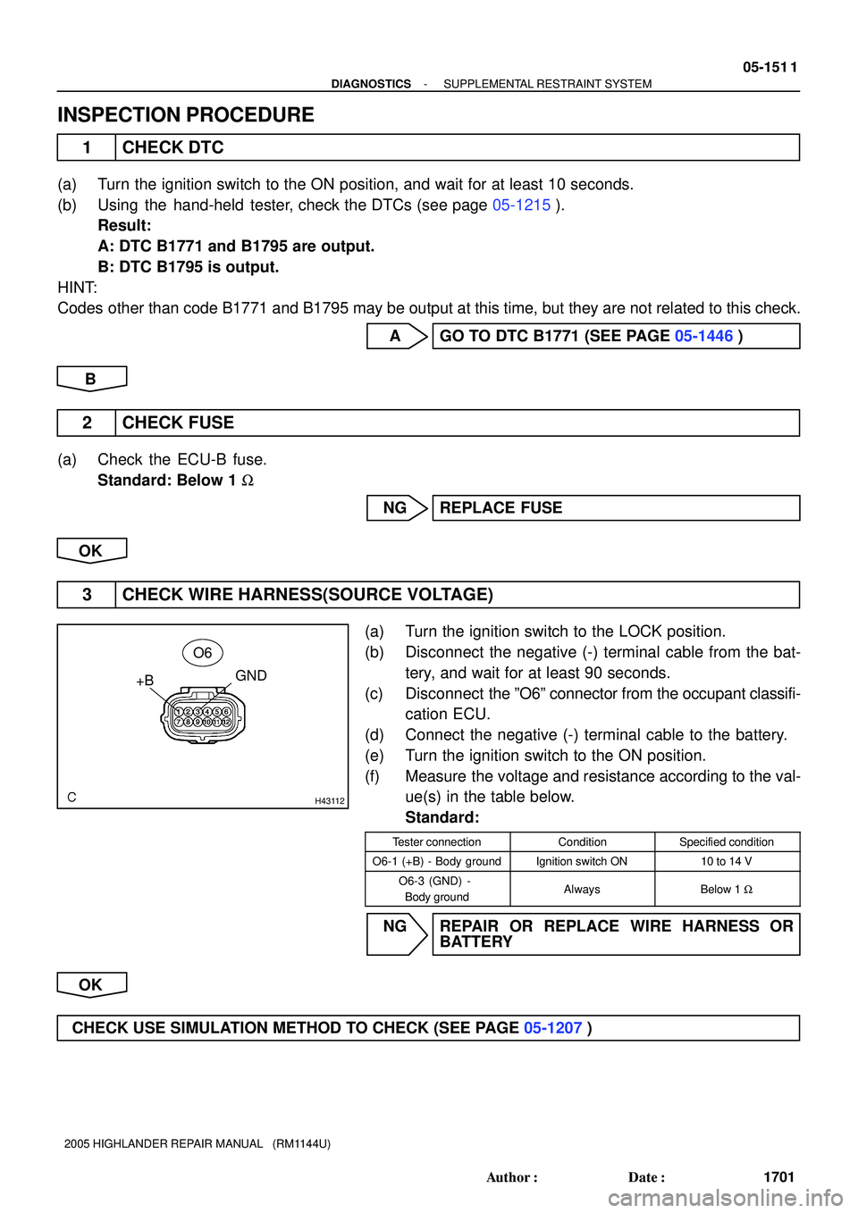TOYOTA HIGHLANDER 2001  Service Repair Manual H43112
O6
+BGND
- DIAGNOSTICSSUPPLEMENTAL RESTRAINT SYSTEM
05-151 1
1701 Author: Date:
2005 HIGHLANDER REPAIR MANUAL   (RM1144U)
INSPECTION PROCEDURE
1 CHECK DTC
(a) Turn the ignition switch to the 
