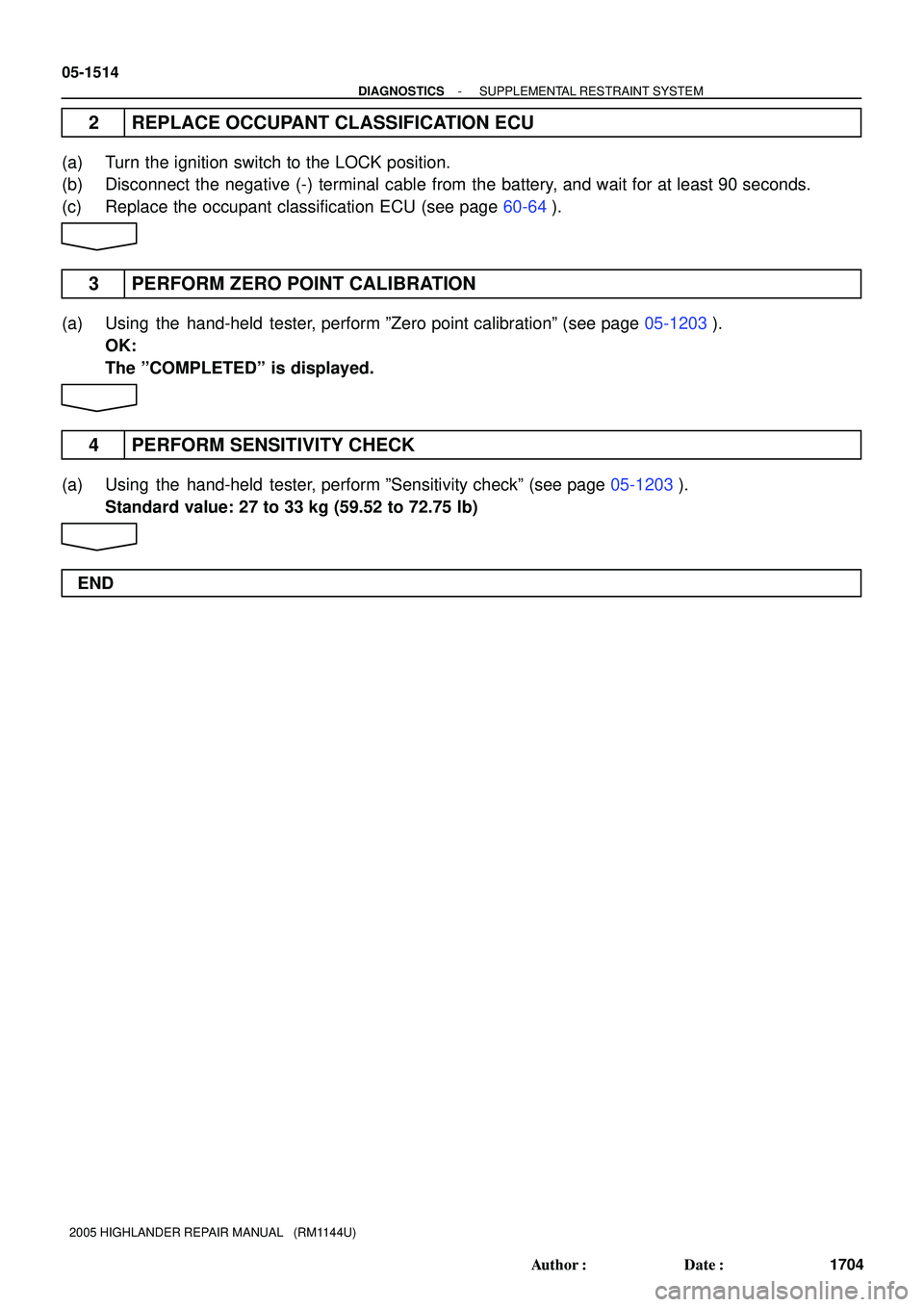 TOYOTA HIGHLANDER 2001  Service Repair Manual 05-1514
- DIAGNOSTICSSUPPLEMENTAL RESTRAINT SYSTEM
1704 Author: Date:
2005 HIGHLANDER REPAIR MANUAL   (RM1144U)
2 REPLACE OCCUPANT CLASSIFICATION ECU
(a) Turn the ignition switch to the LOCK positio