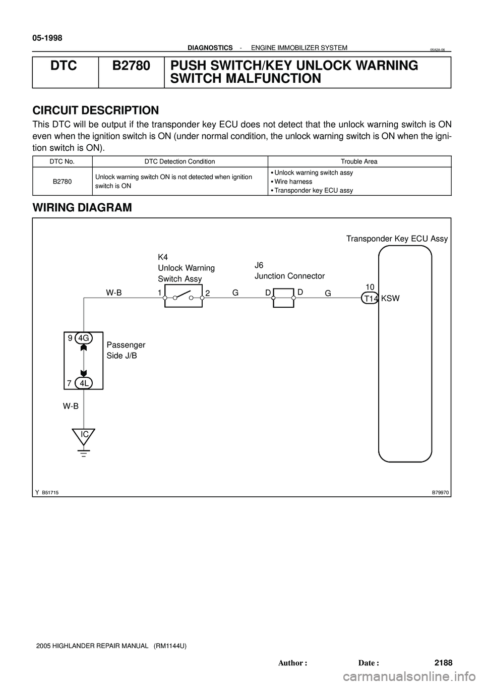 TOYOTA HIGHLANDER 2001  Service Repair Manual B51715B79970
T1410
G K4
Unlock Warning 
Switch Assy
1
2 W-B
G
KSW DD
IC W-B4L 4G 9
7J6
Junction Connector
Passenger 
Side J/BTransponder Key ECU Assy 05-1998
- DIAGNOSTICSENGINE IMMOBILIZER SYSTEM
218