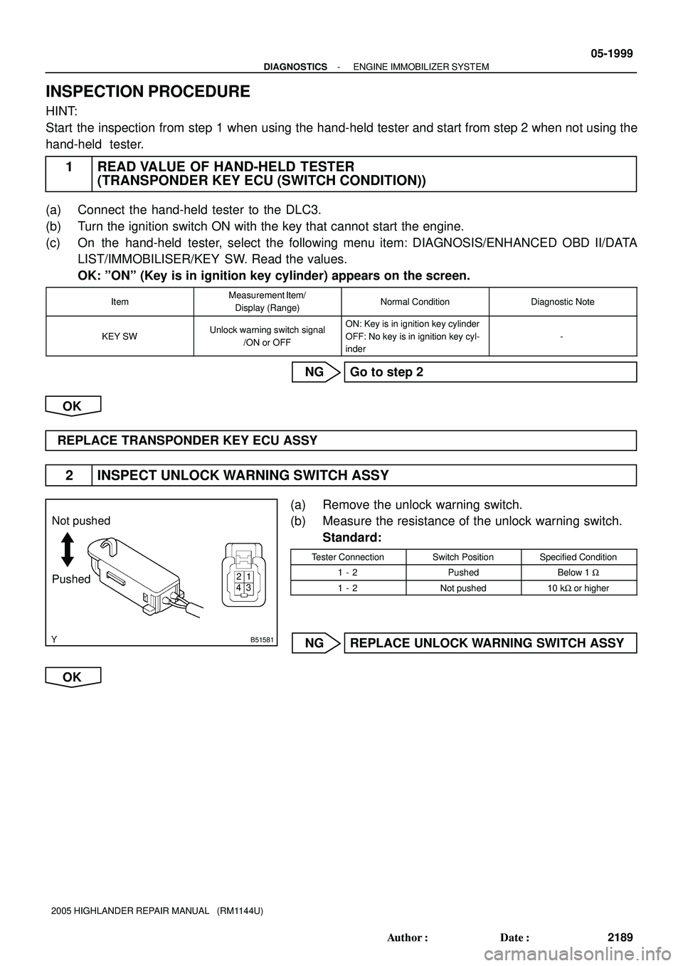 TOYOTA HIGHLANDER 2001  Service Repair Manual B51581
21
3 4Pushed Not pushed
- DIAGNOSTICSENGINE IMMOBILIZER SYSTEM
05-1999
2189 Author: Date:
2005 HIGHLANDER REPAIR MANUAL   (RM1144U)
INSPECTION PROCEDURE
HINT:
Start the inspection from step 1