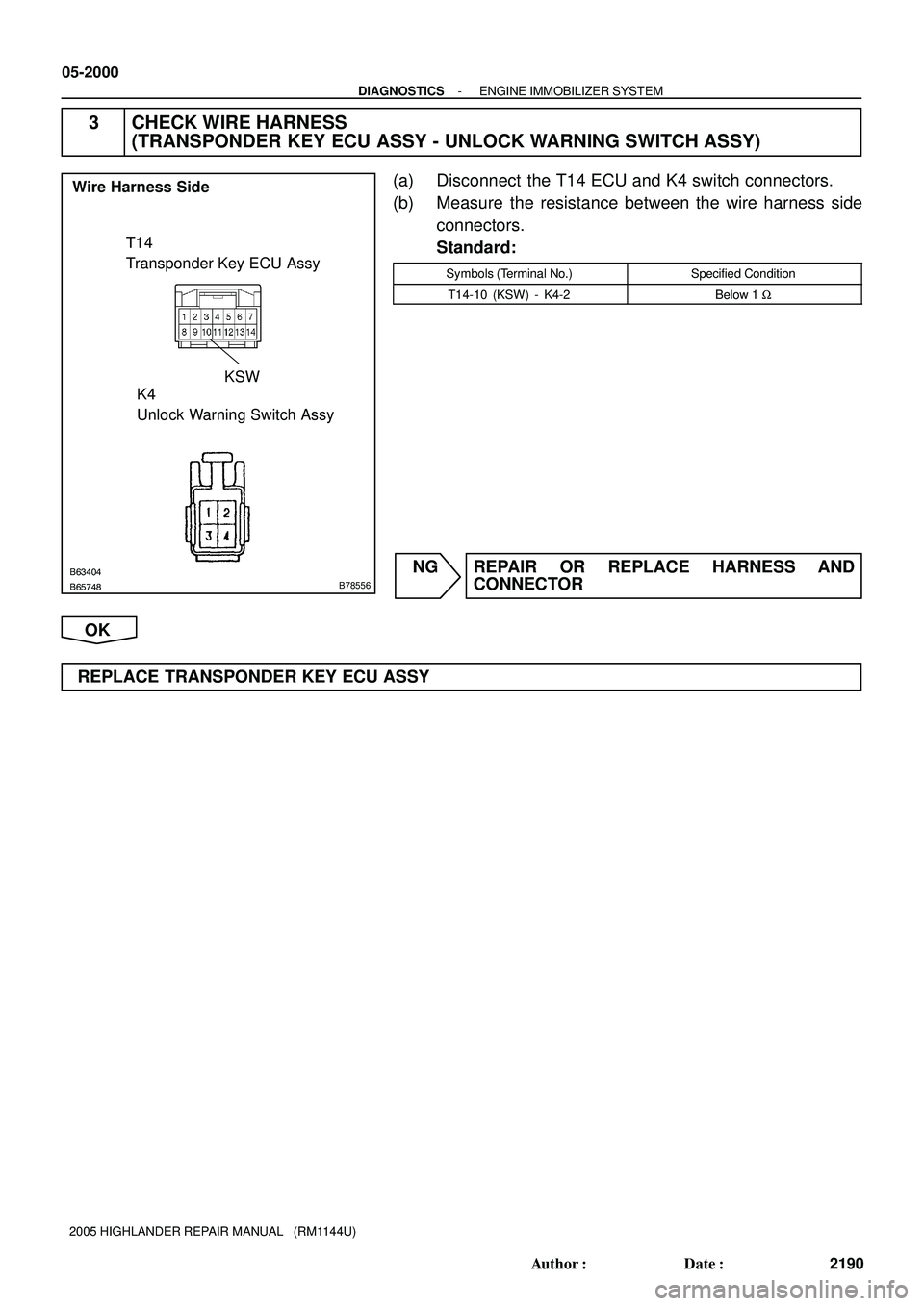 TOYOTA HIGHLANDER 2001  Service Repair Manual B63404
B65748B78556
T14
Transponder Key ECU Assy
K4
Unlock Warning Switch Assy Wire Harness Side
KSW
05-2000
- DIAGNOSTICSENGINE IMMOBILIZER SYSTEM
2190 Author: Date:
2005 HIGHLANDER REPAIR MANUAL  