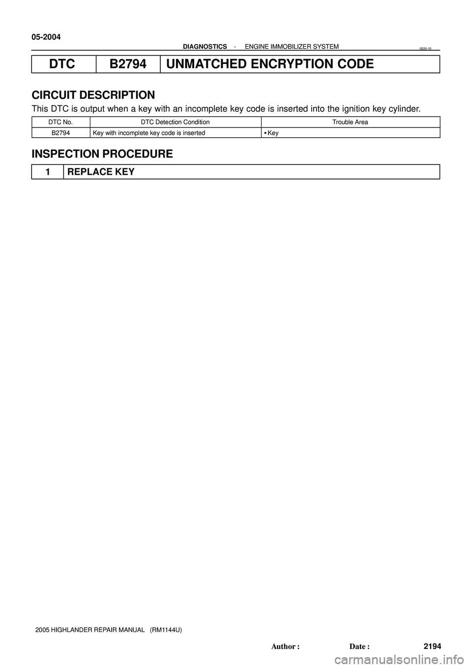 TOYOTA HIGHLANDER 2001  Service Repair Manual 05-2004
- DIAGNOSTICSENGINE IMMOBILIZER SYSTEM
2194 Author: Date:
2005 HIGHLANDER REPAIR MANUAL   (RM1144U)
DTC B2794 UNMATCHED ENCRYPTION CODE
CIRCUIT DESCRIPTION
This DTC is output when a key with