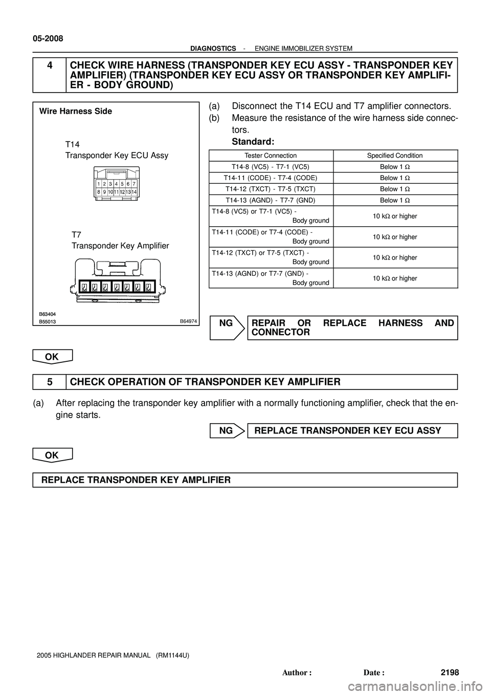 TOYOTA HIGHLANDER 2001  Service Repair Manual B55013B63404B55013B63404B64974
T7
Transponder Key Amplifier Wire Harness Side
T14
Transponder Key ECU Assy
05-2008
- DIAGNOSTICSENGINE IMMOBILIZER SYSTEM
2198 Author: Date:
2005 HIGHLANDER REPAIR MA